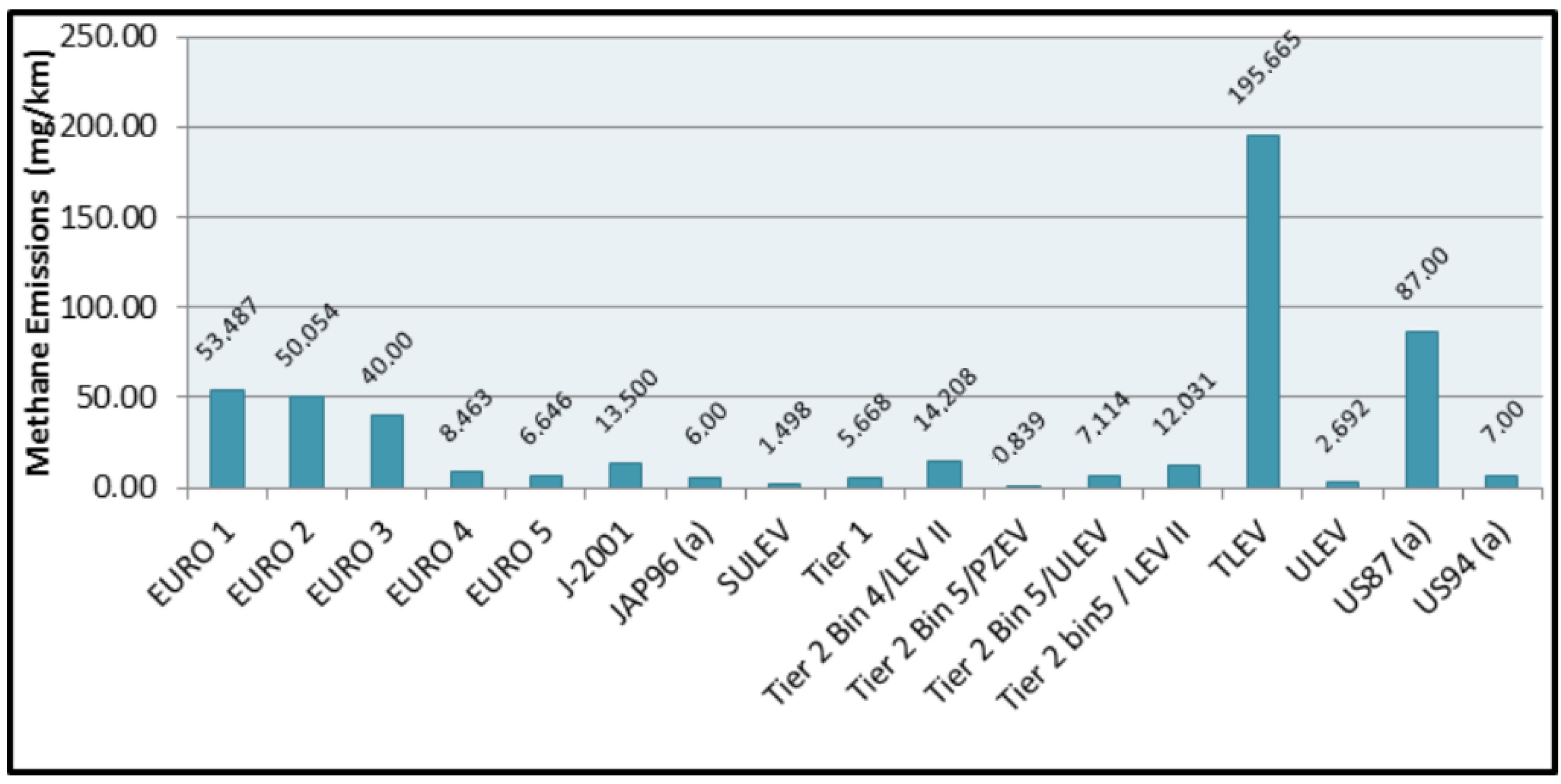 Energies 09 00128 g002