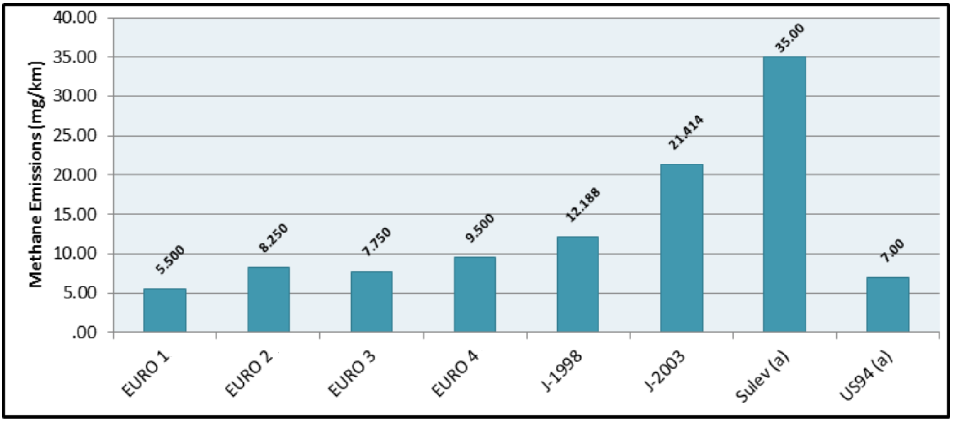 Energies 09 00128 g003