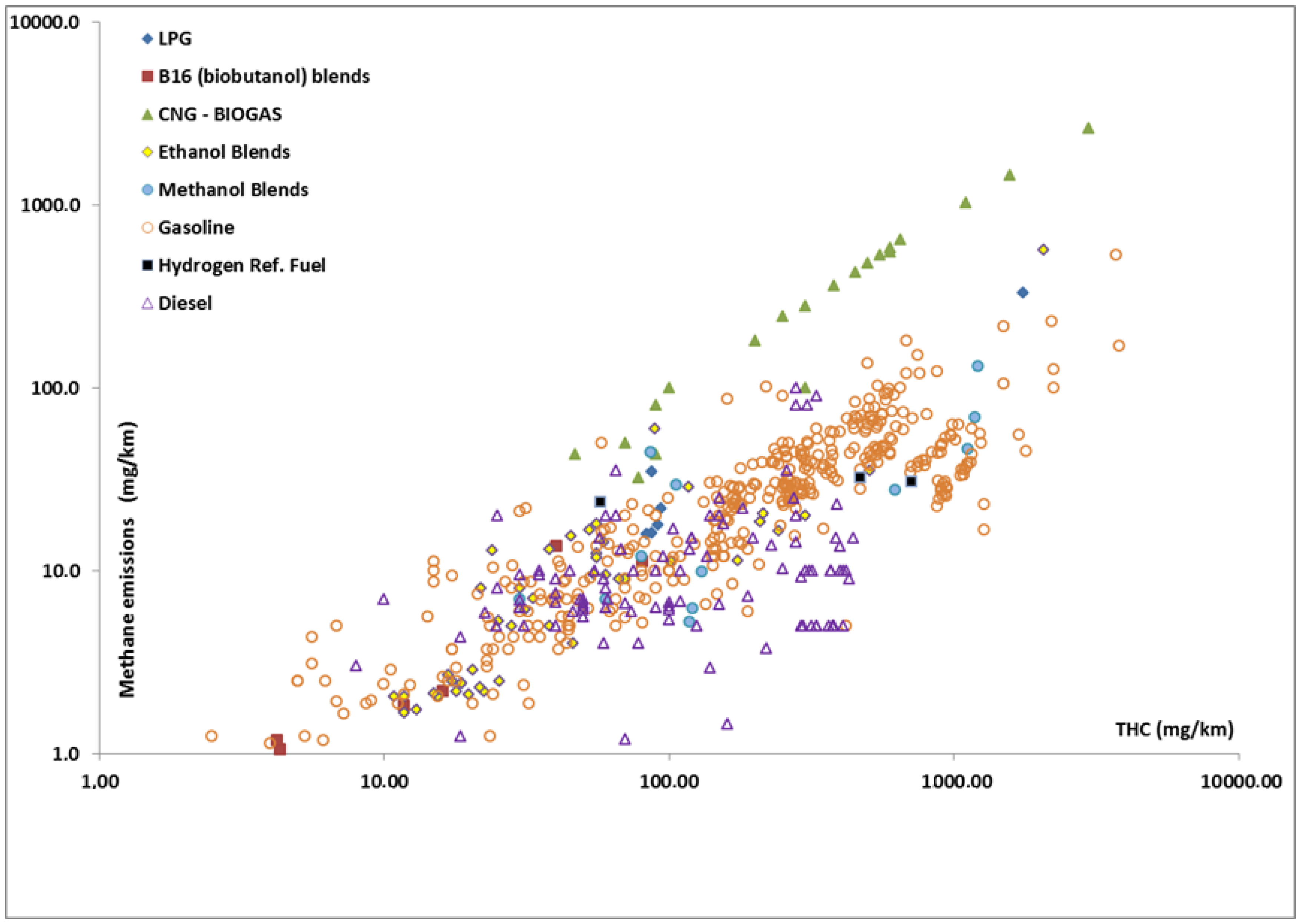Energies 09 00128 g005