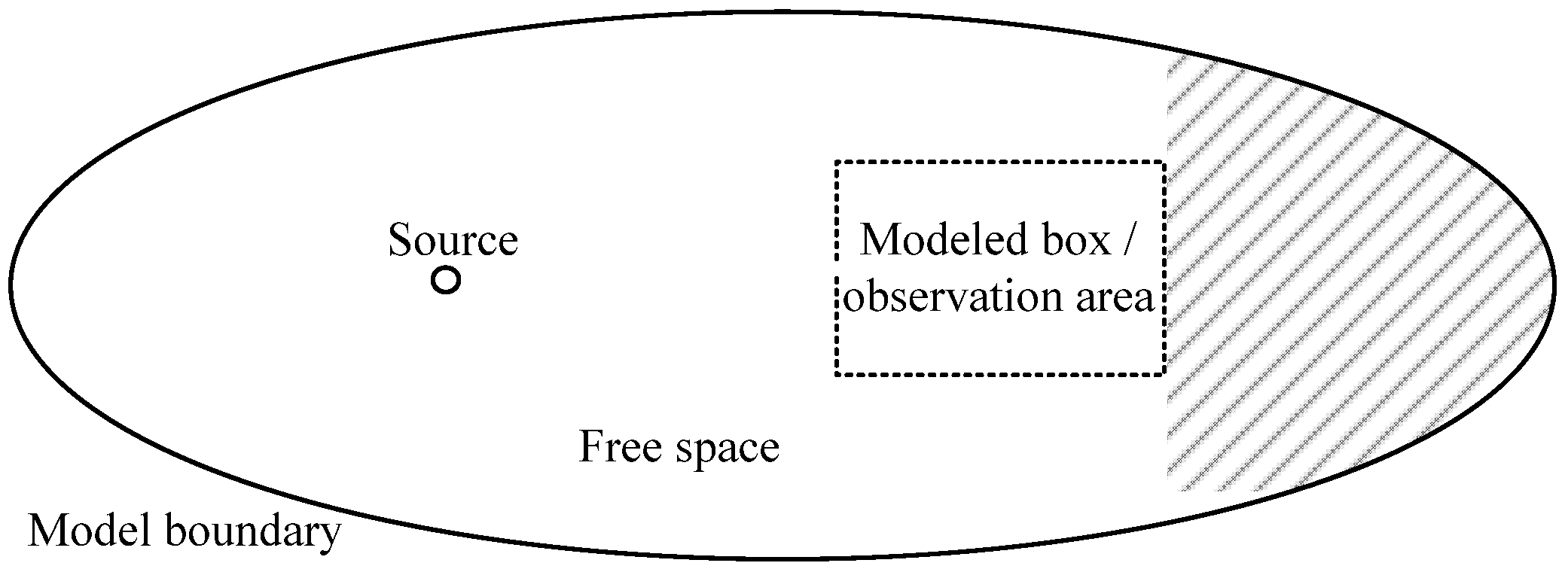 Energies 09 00129 g001 1024
