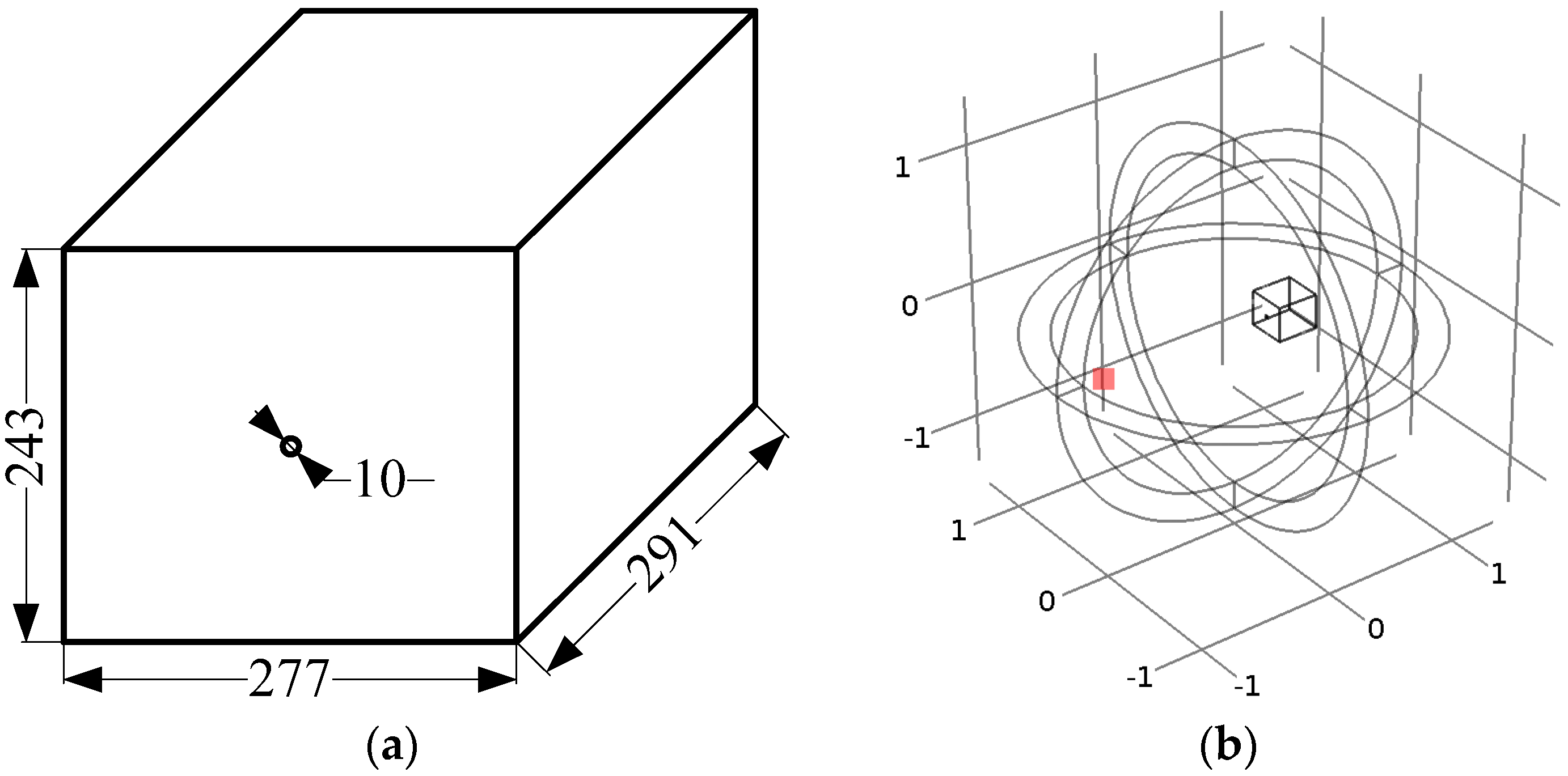 Energies 09 00129 g002 1024