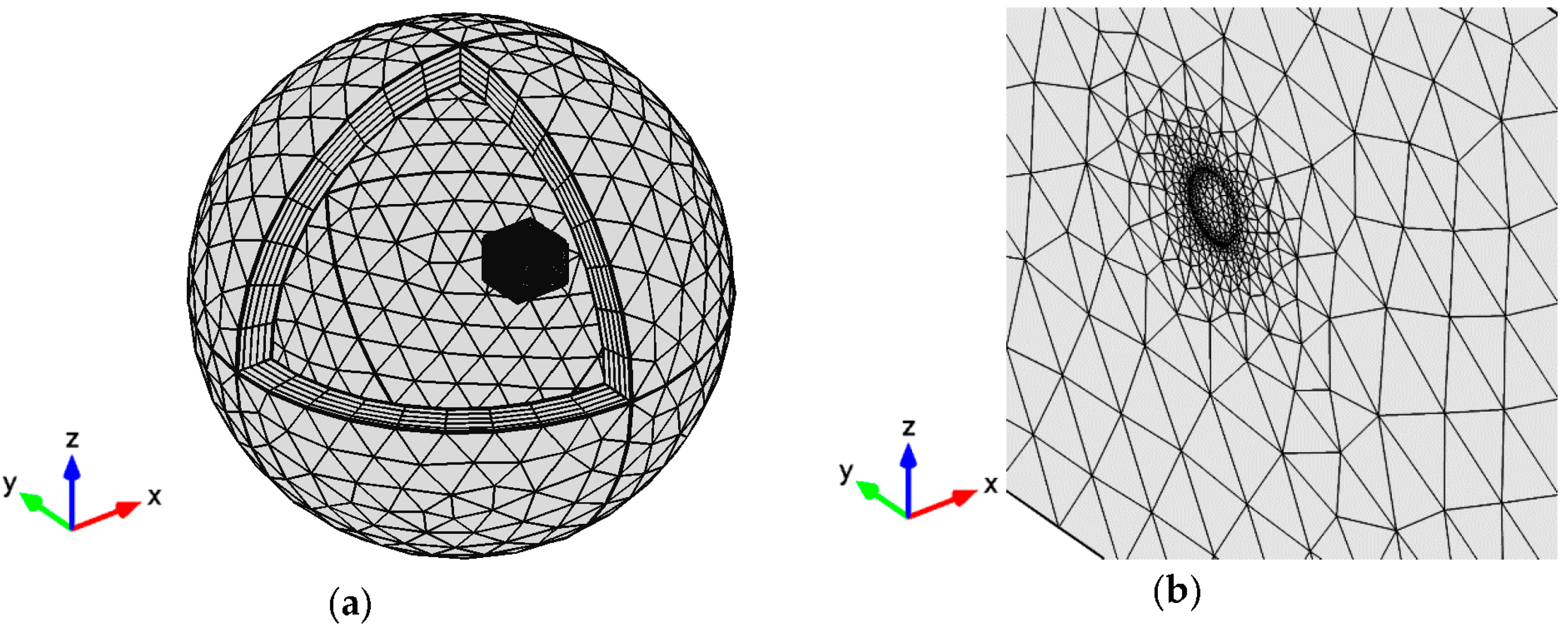 Energies 09 00129 g003 1024