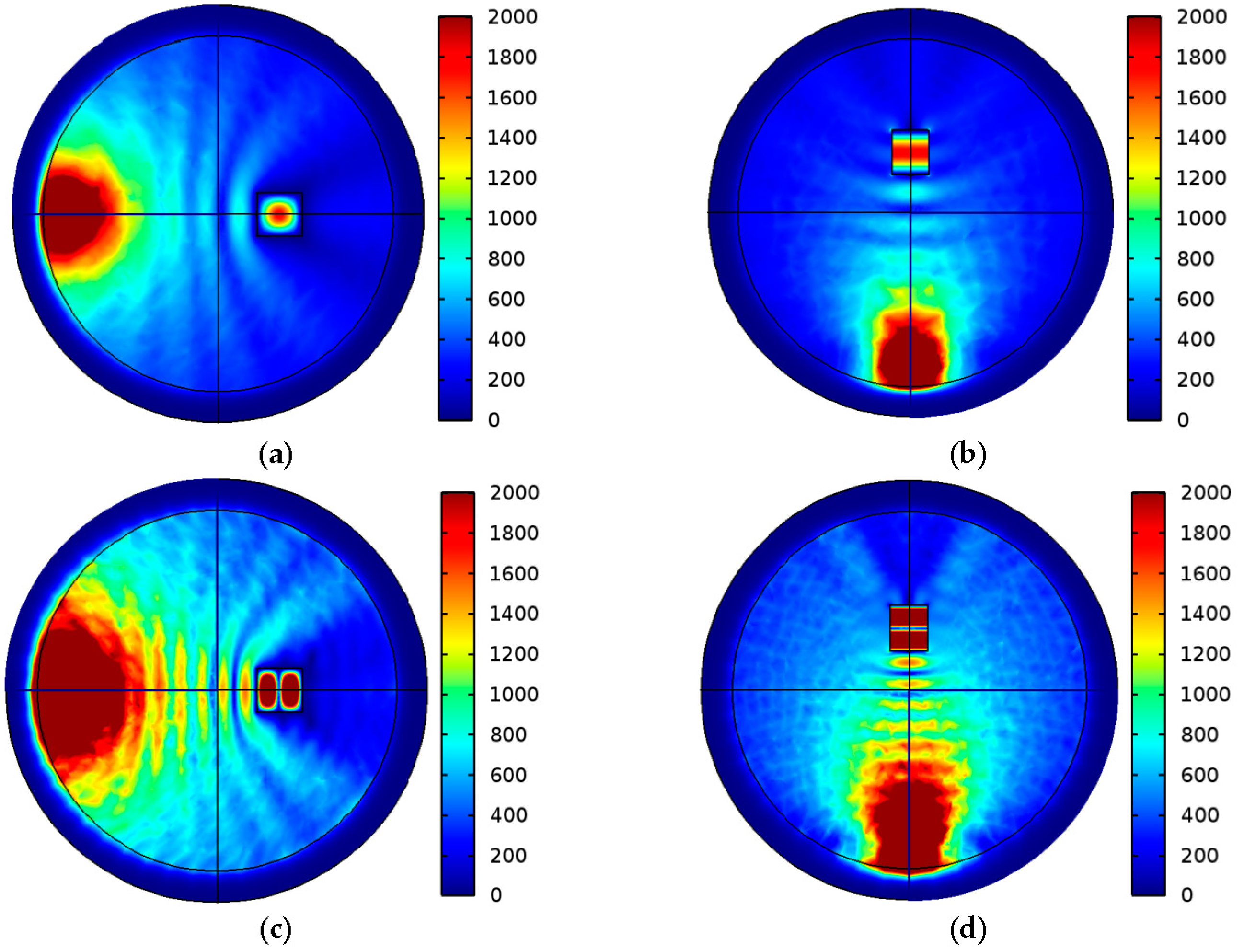 Energies 09 00129 g005 1024