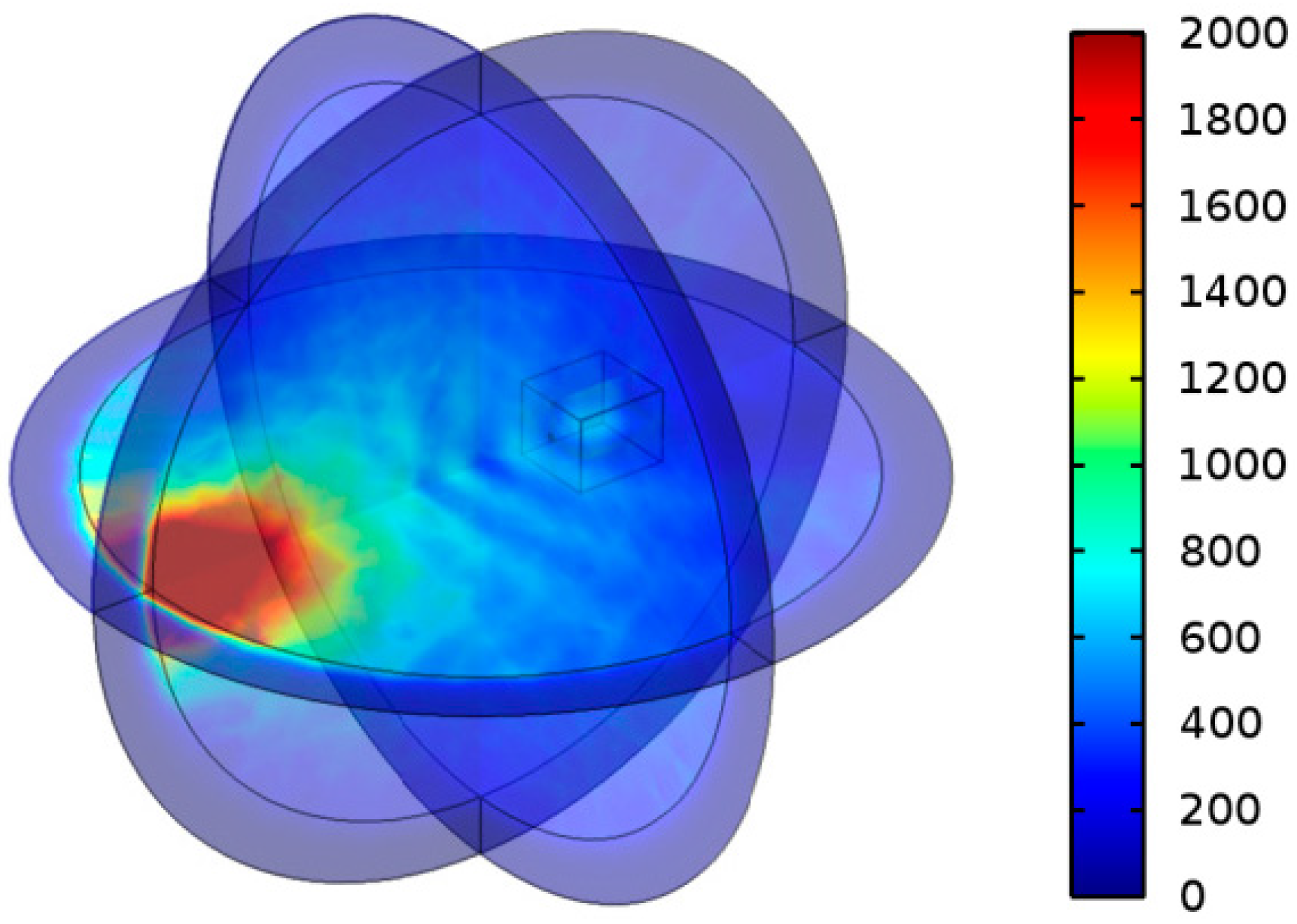 Energies 09 00129 g006 1024