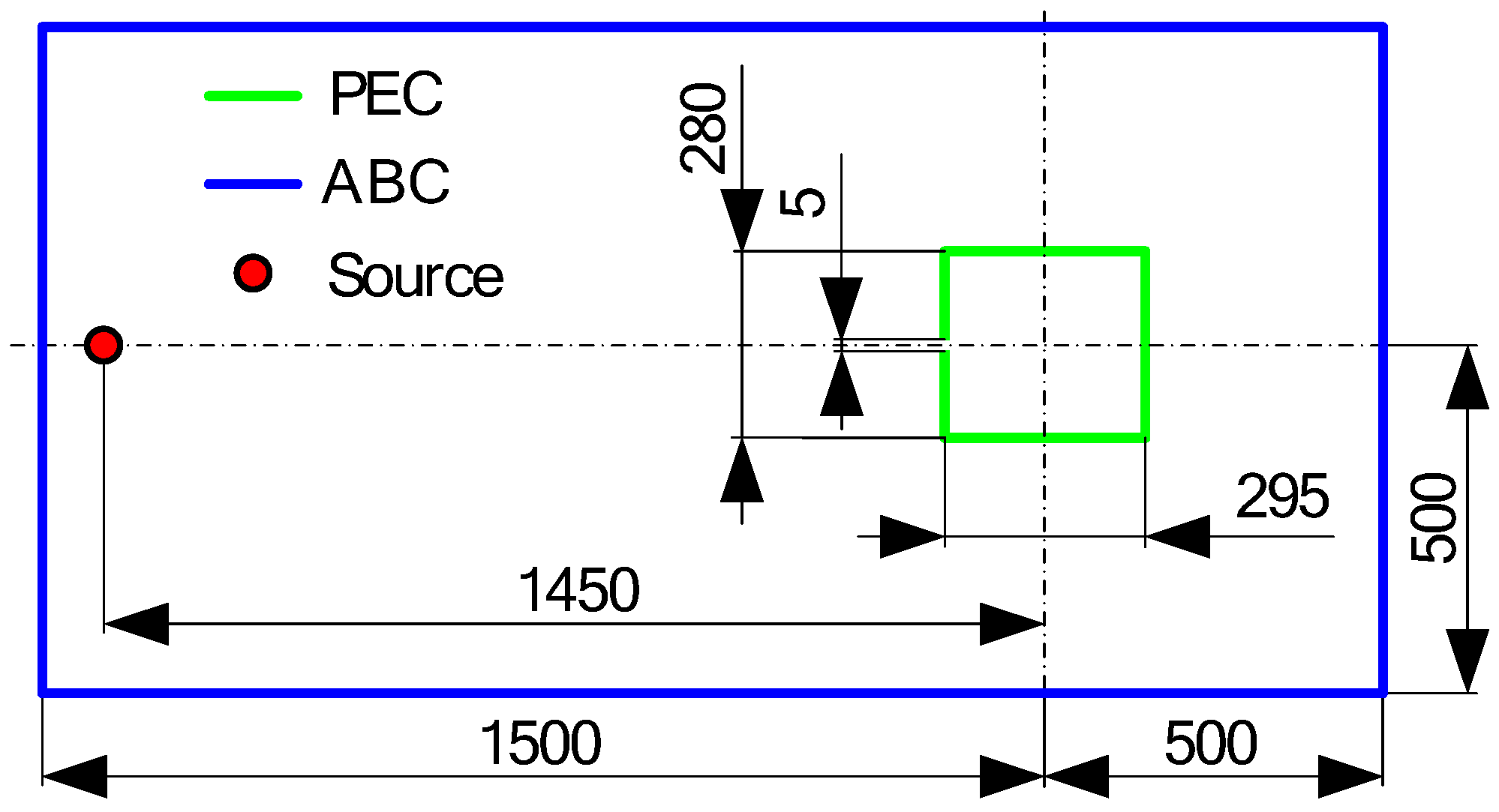 Energies 09 00129 g011 1024
