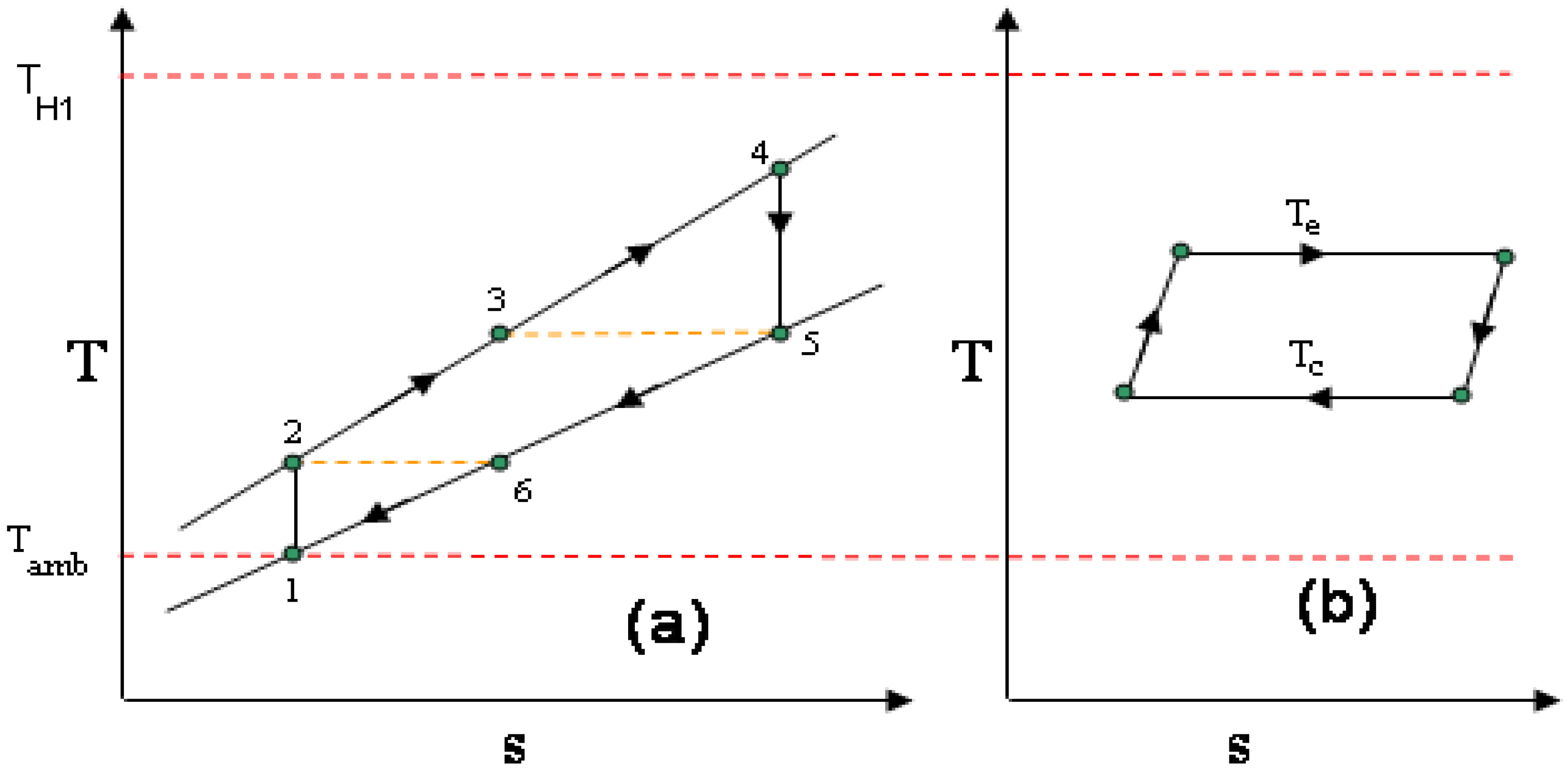 Energies 09 00130 g002