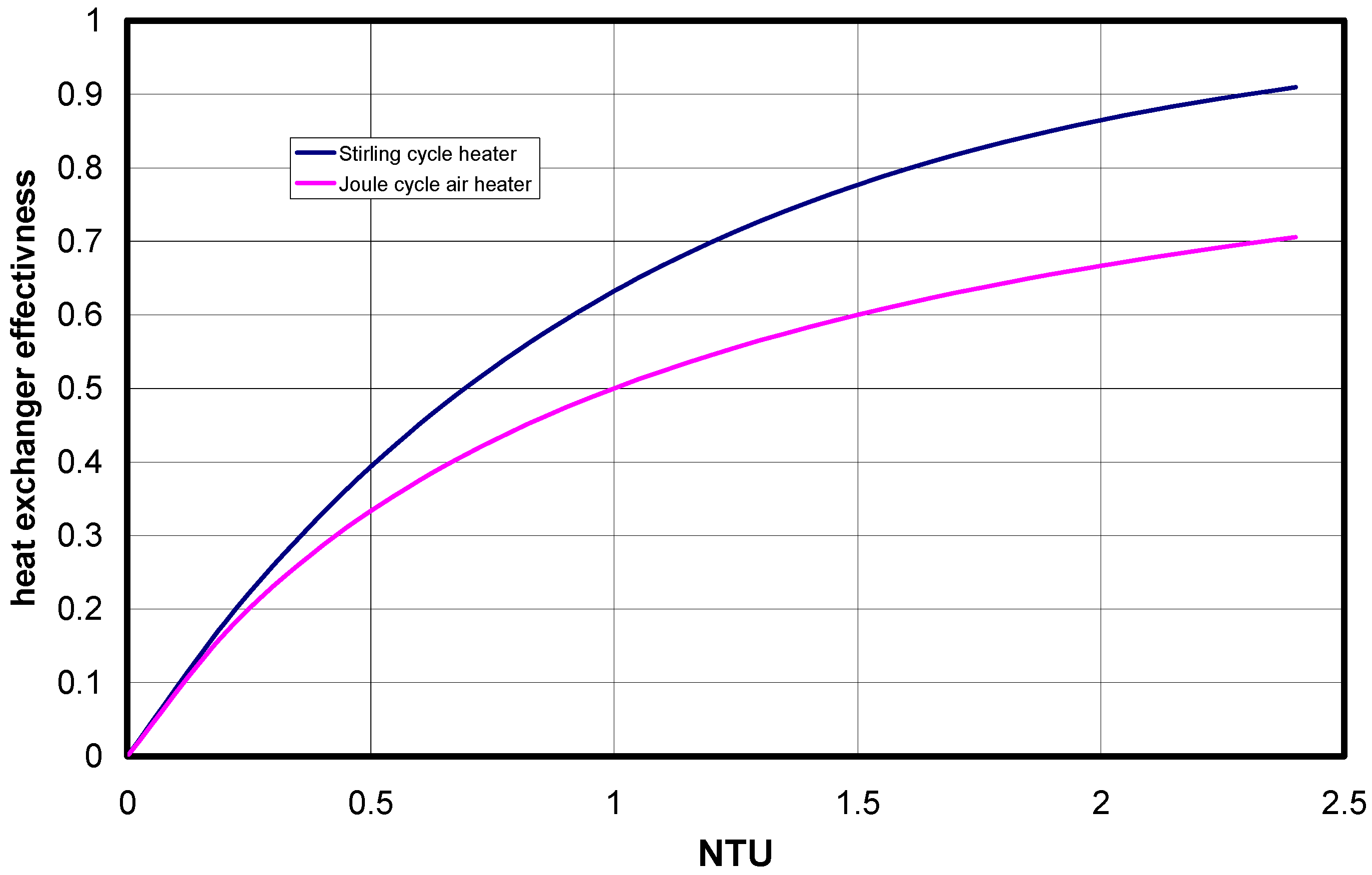 Energies 09 00130 g004