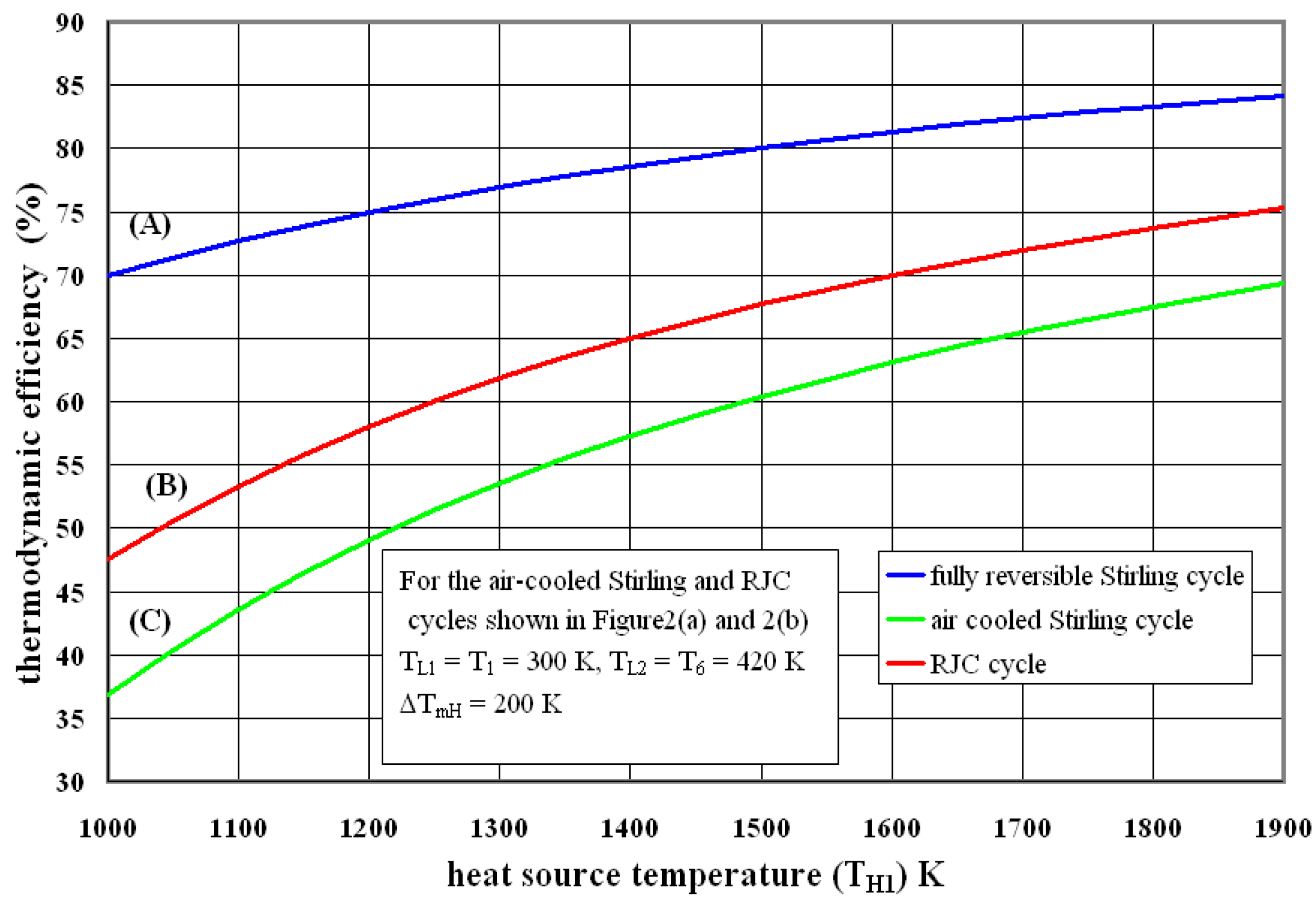 Energies 09 00130 g006