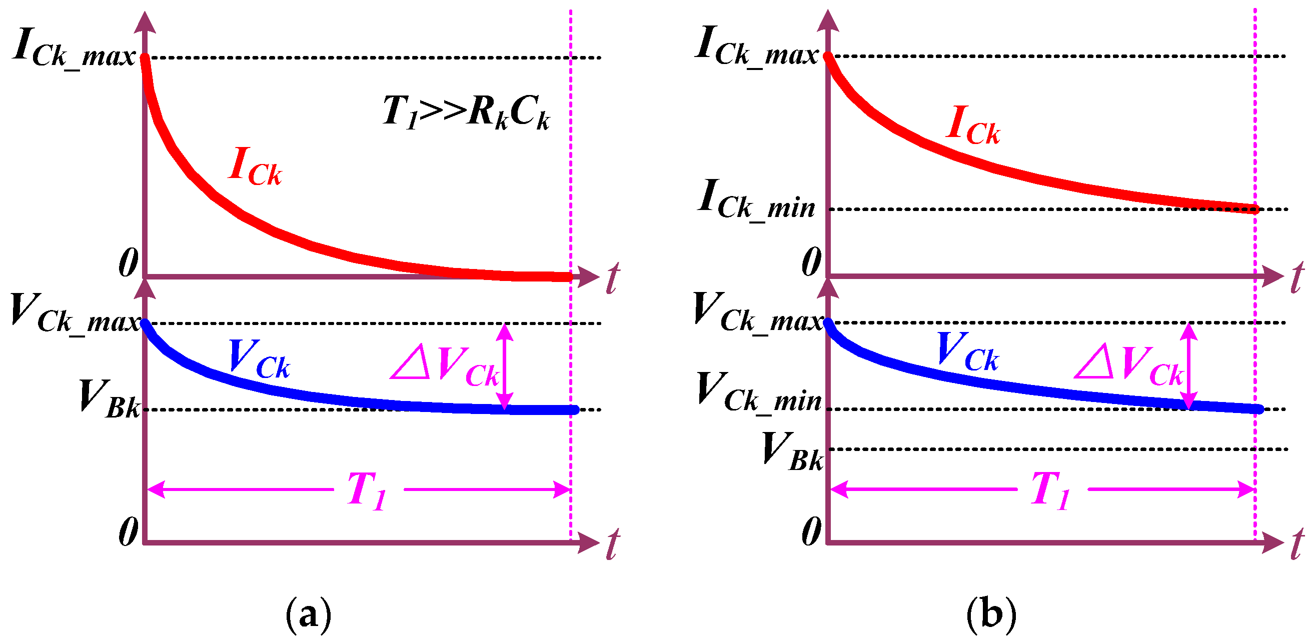 Energies 09 00138 g004 1024