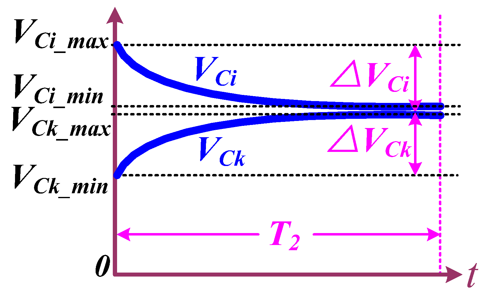Energies 09 00138 g006 1024