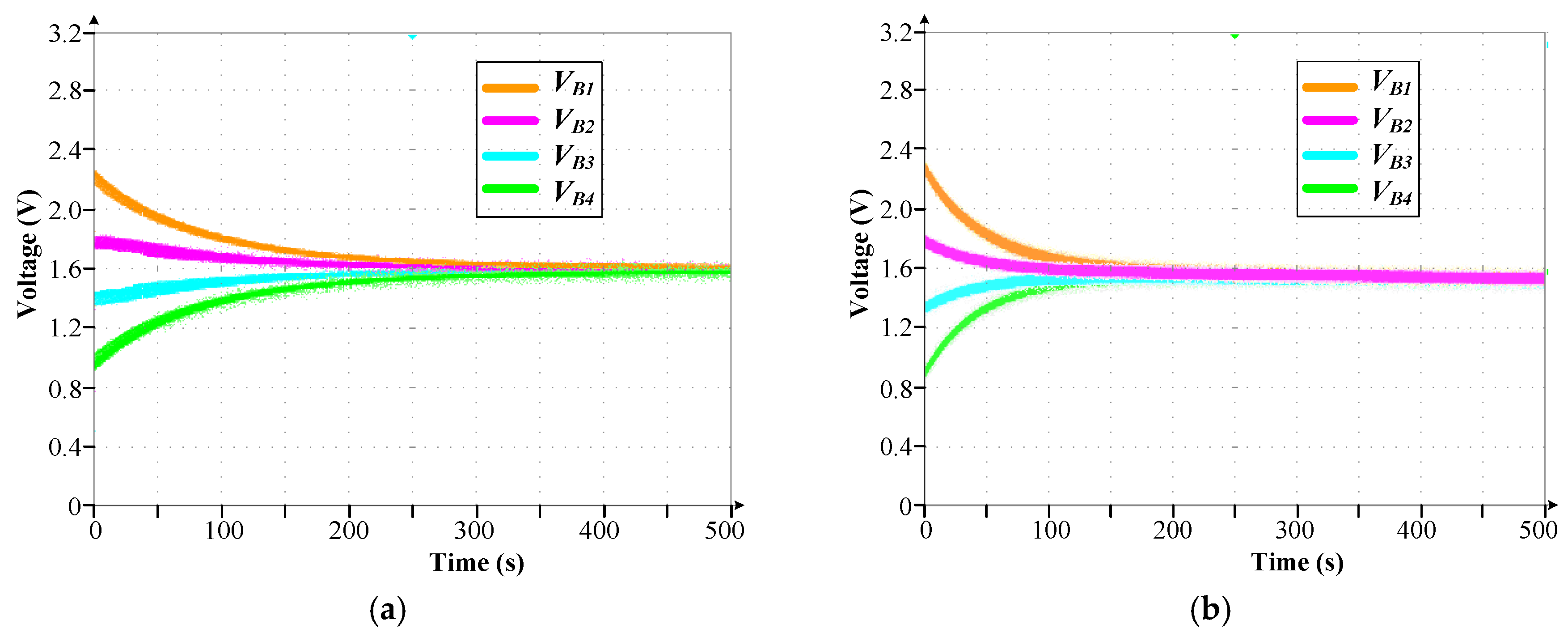 Energies 09 00138 g015 1024