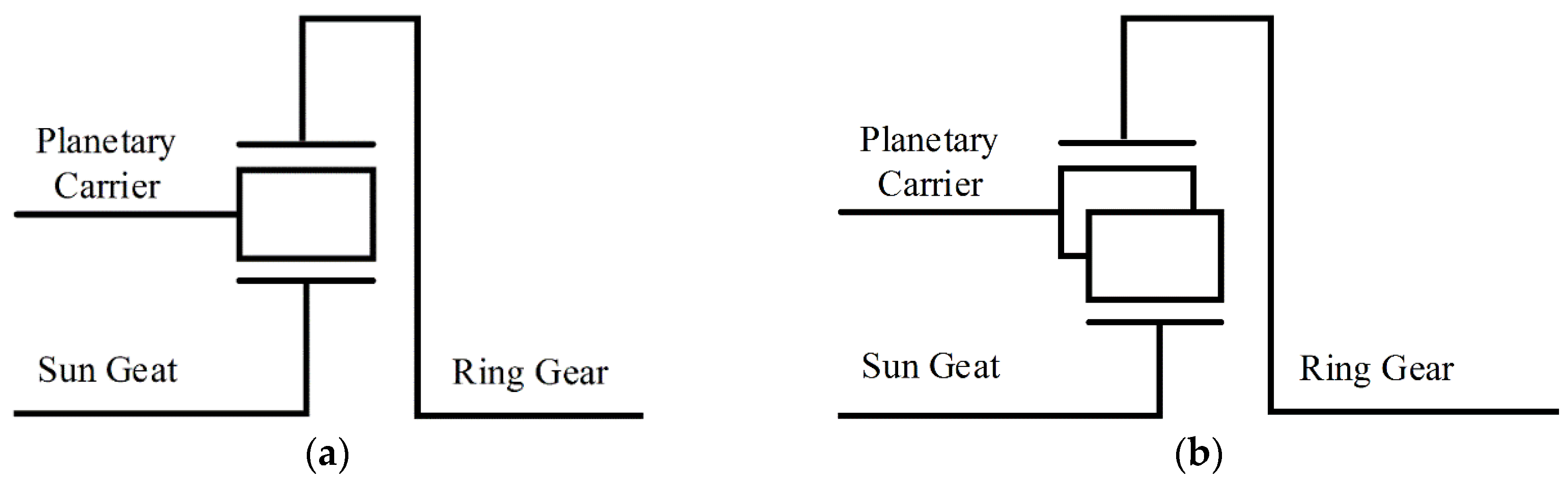 Energies 09 00141 g001
