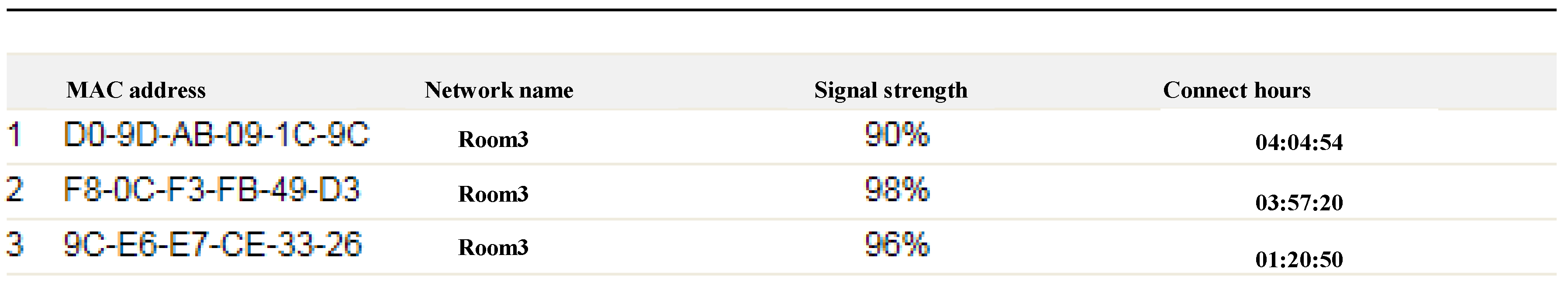 Energies 09 00143 g003 1024