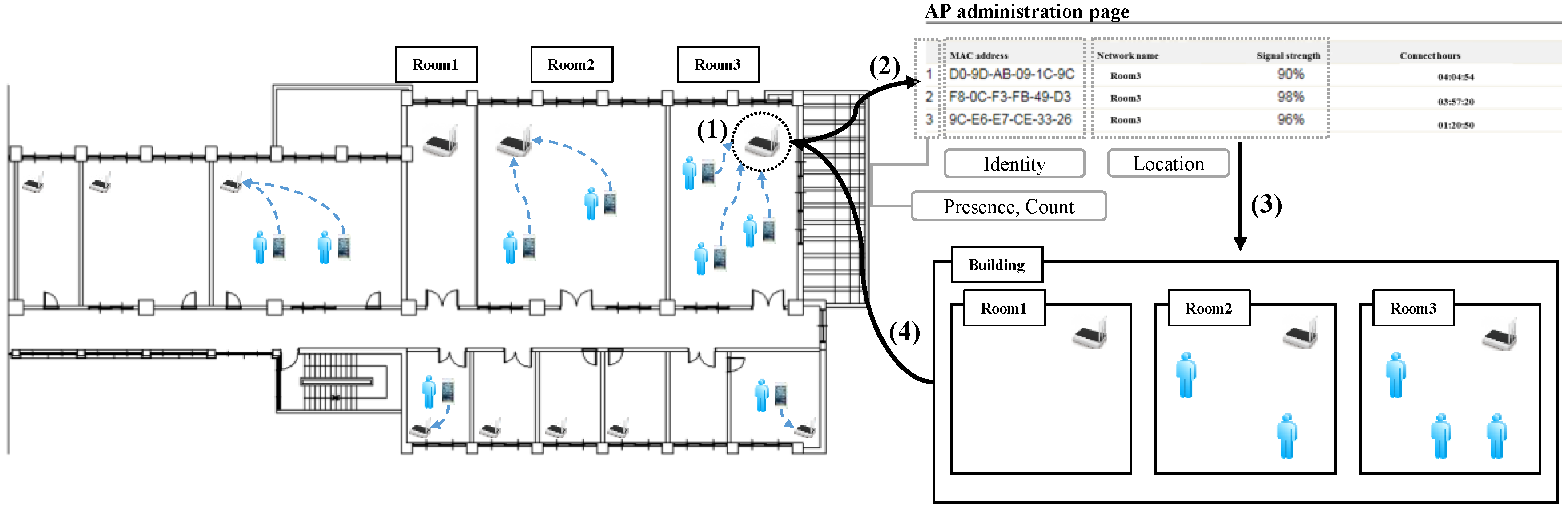Energies 09 00143 g004 1024