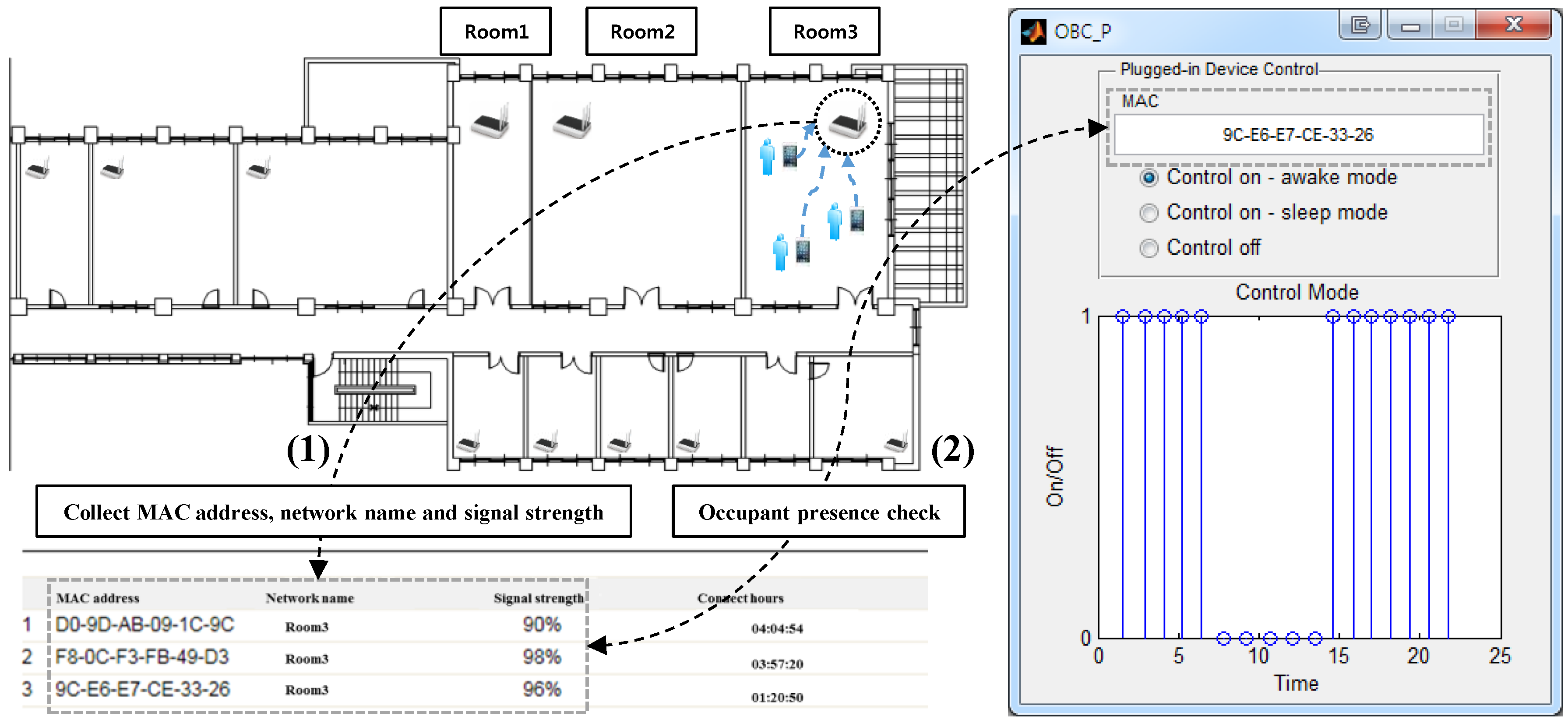 Energies 09 00143 g005 1024