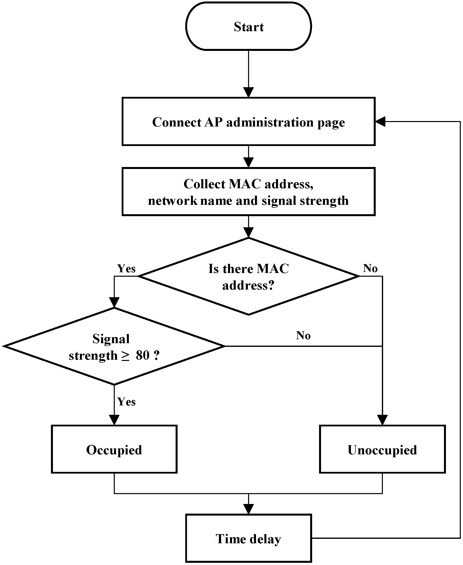 Energies 09 00143 g006 1024