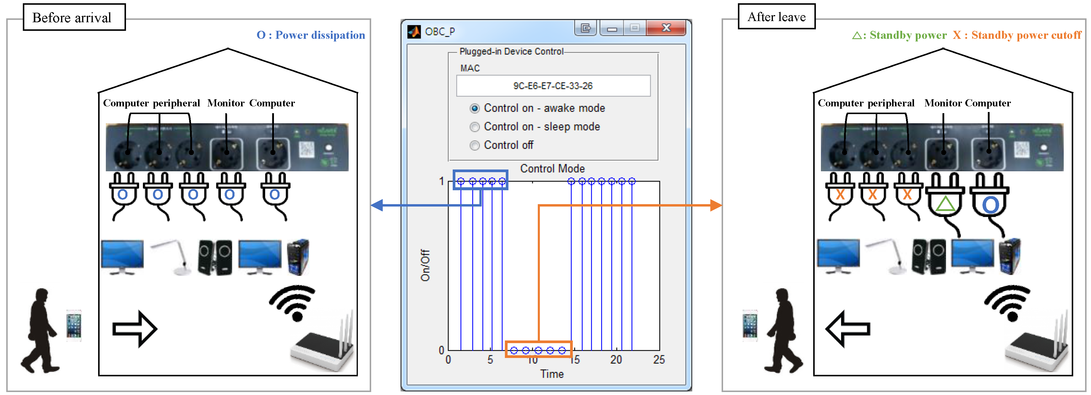 Energies 09 00143 g010 1024
