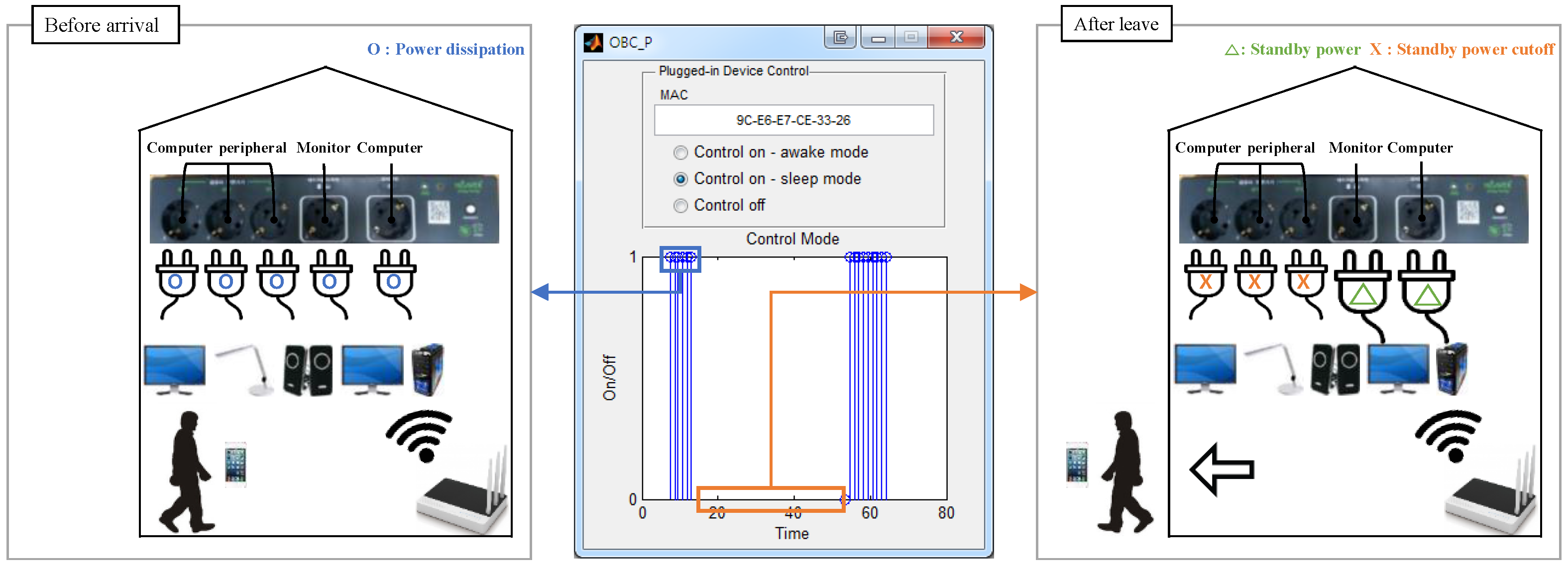 Energies 09 00143 g012 1024