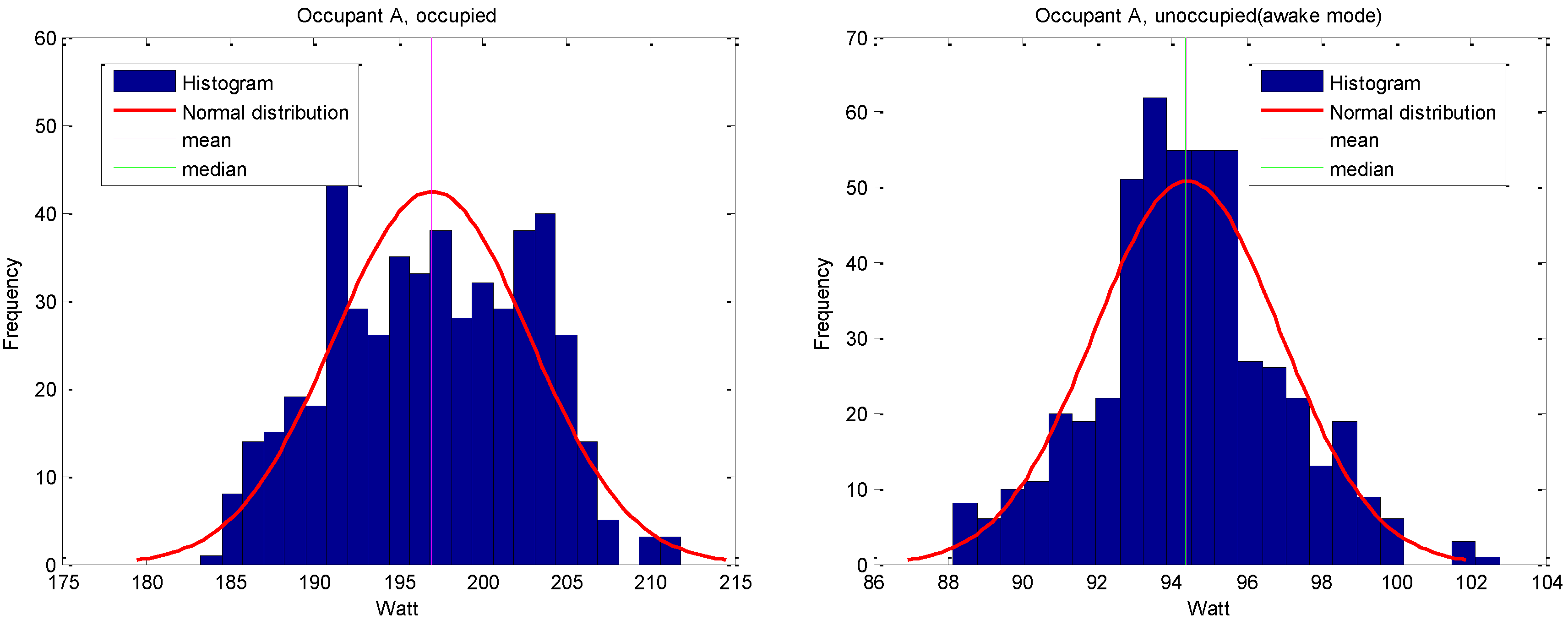 Energies 09 00143 g014 1024