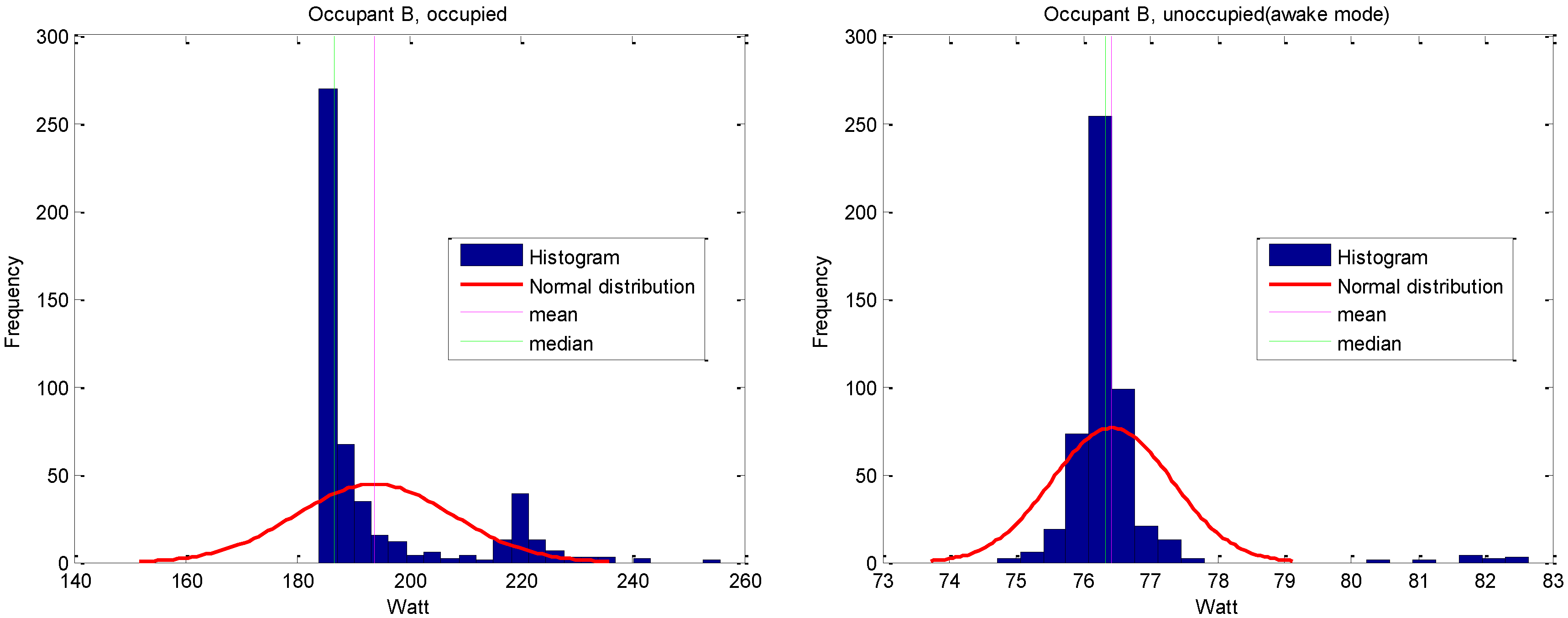 Energies 09 00143 g015 1024