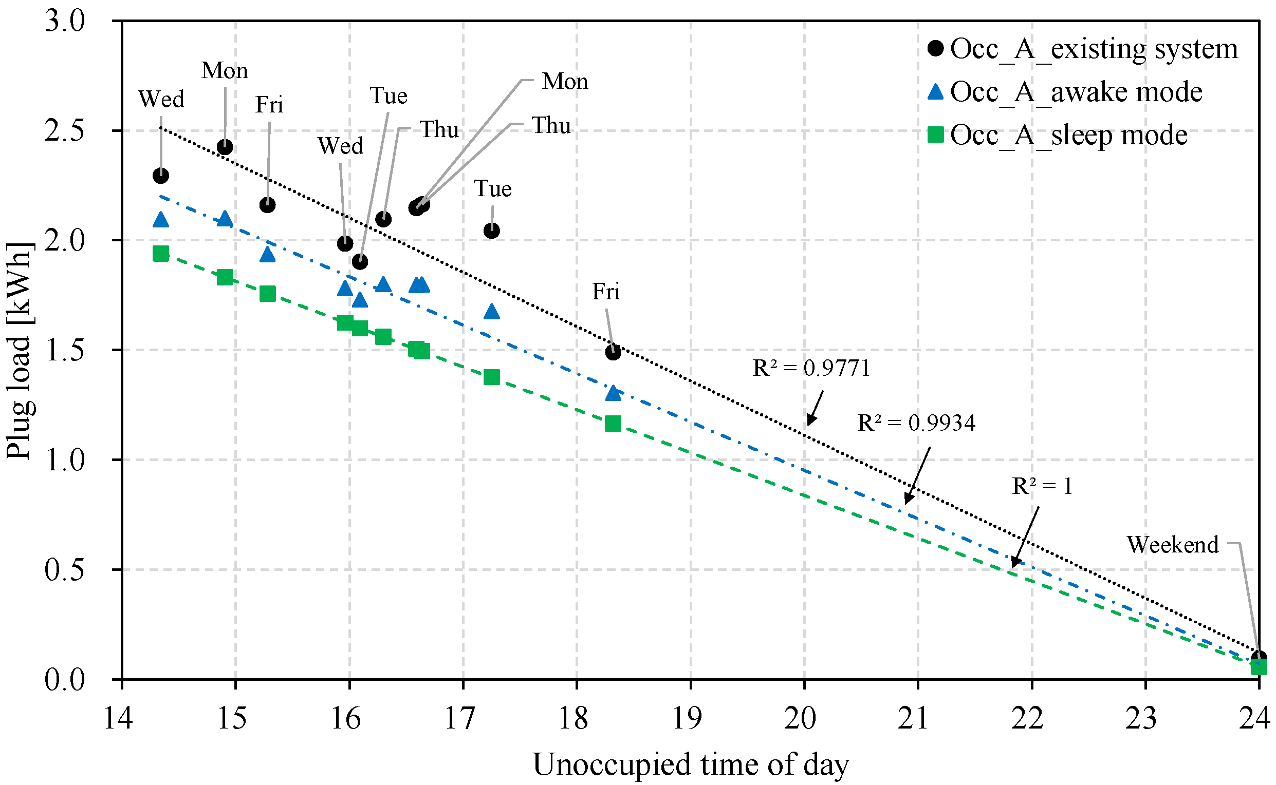 Energies 09 00143 g018 1024
