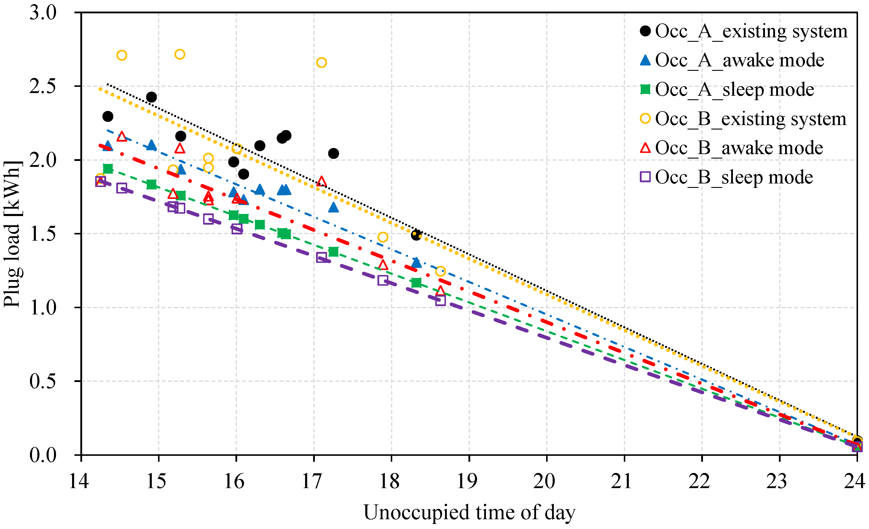 Energies 09 00143 g019 1024