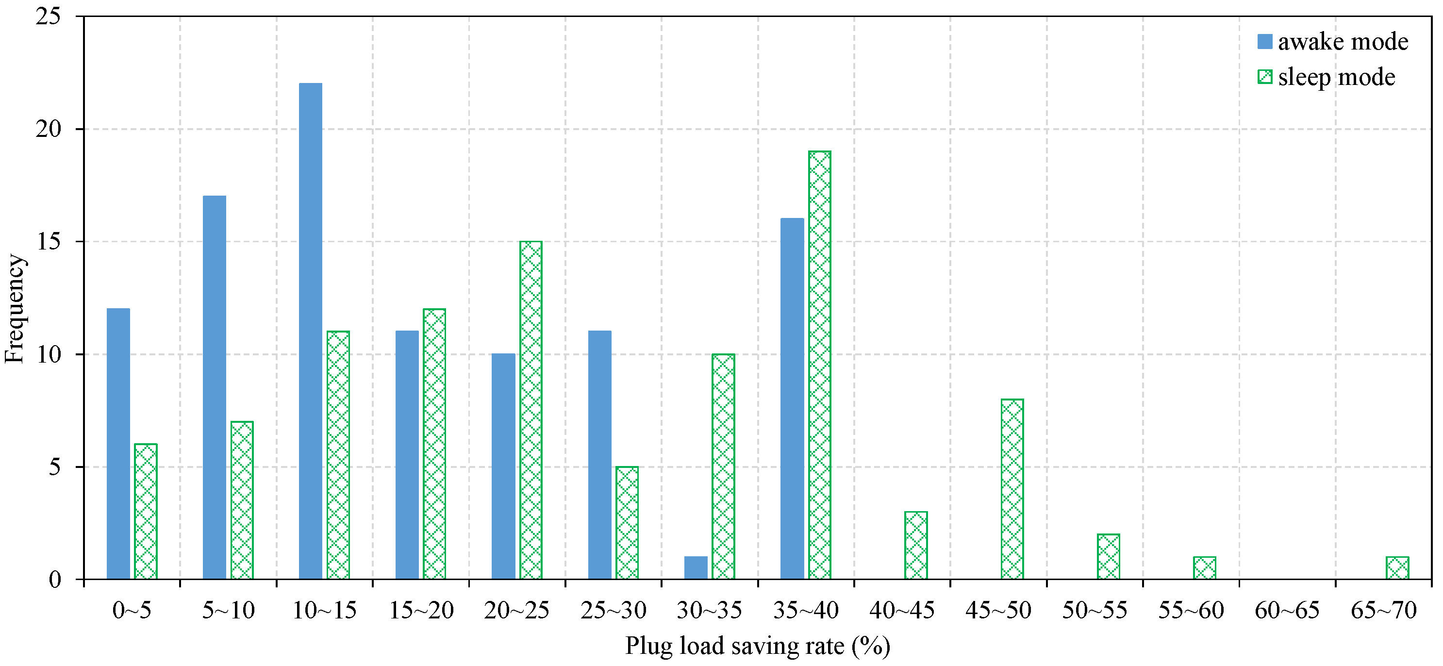 Energies 09 00143 g020 1024