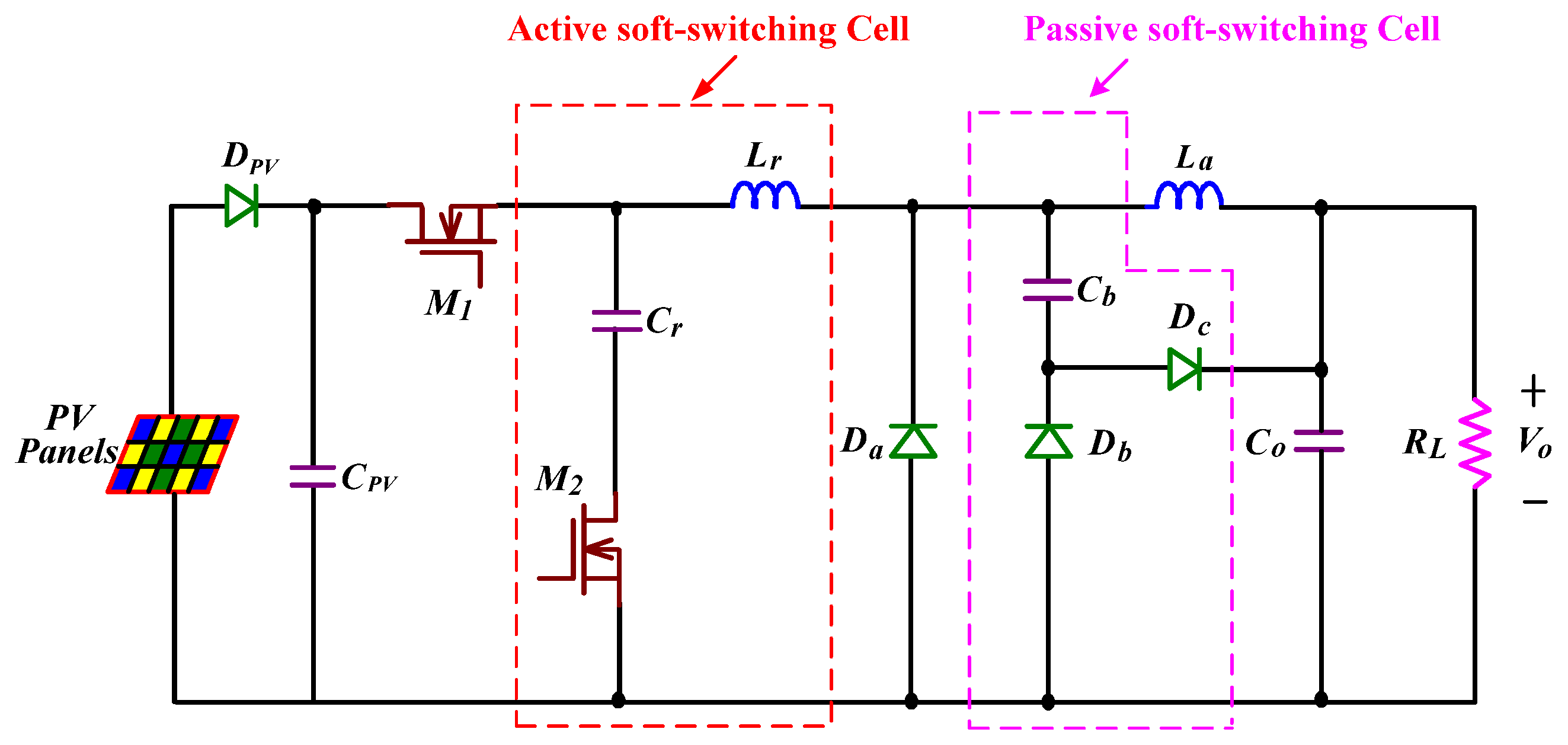 Energies 09 00148 g004 1024