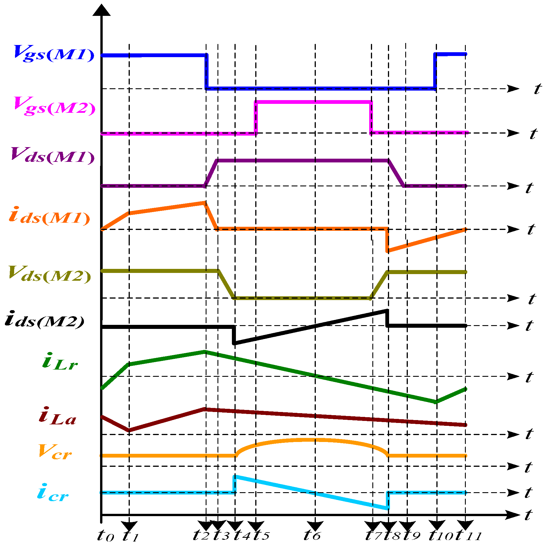 Energies 09 00148 g006 1024