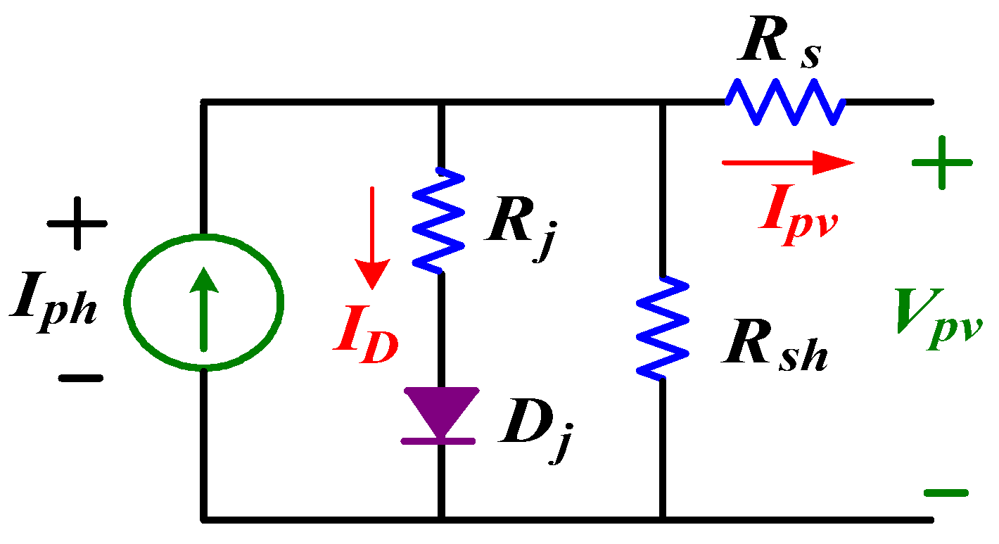Energies 09 00148 g009 1024