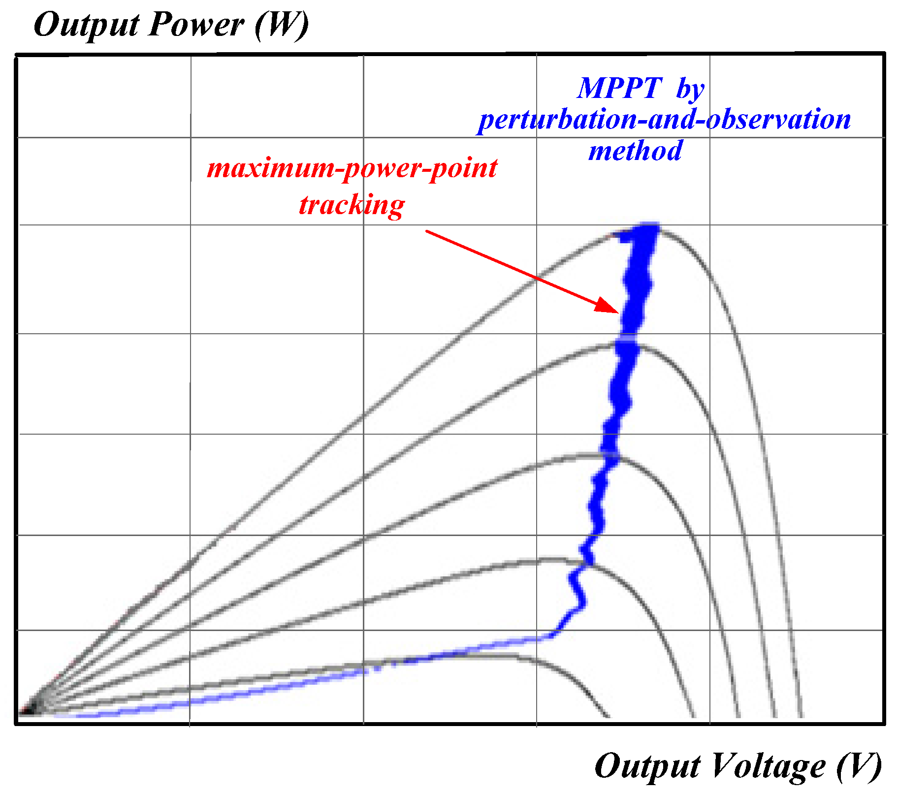 Energies 09 00148 g012 1024