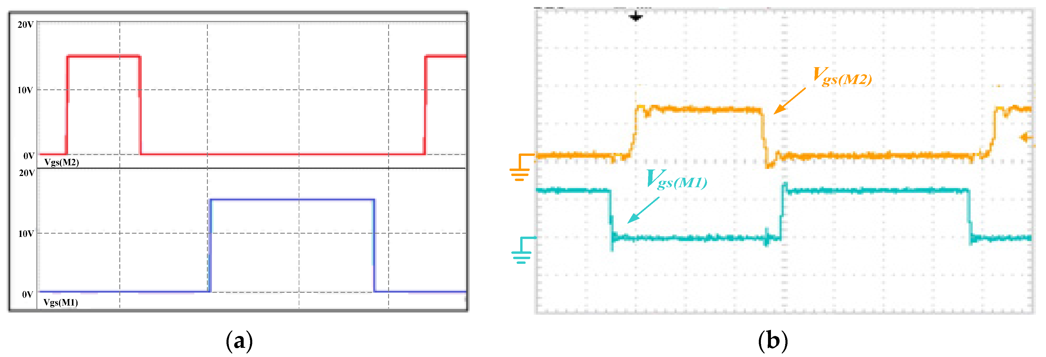 Energies 09 00148 g013 1024