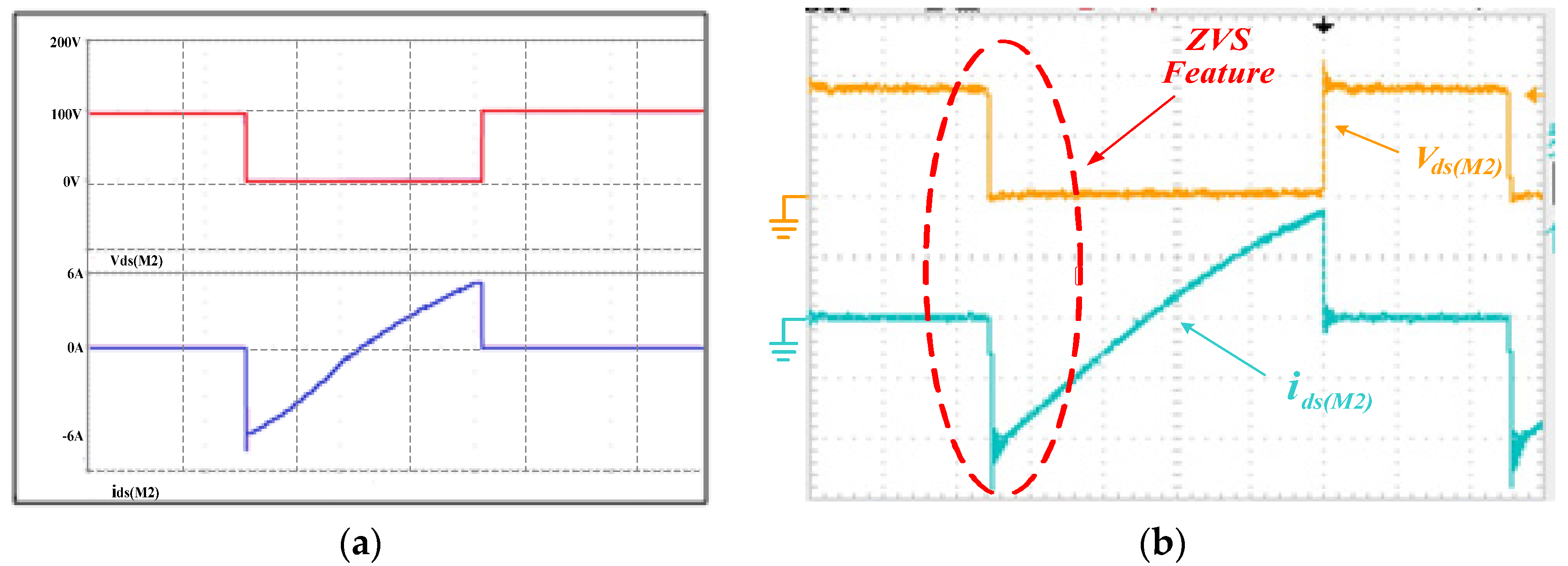 Energies 09 00148 g015 1024