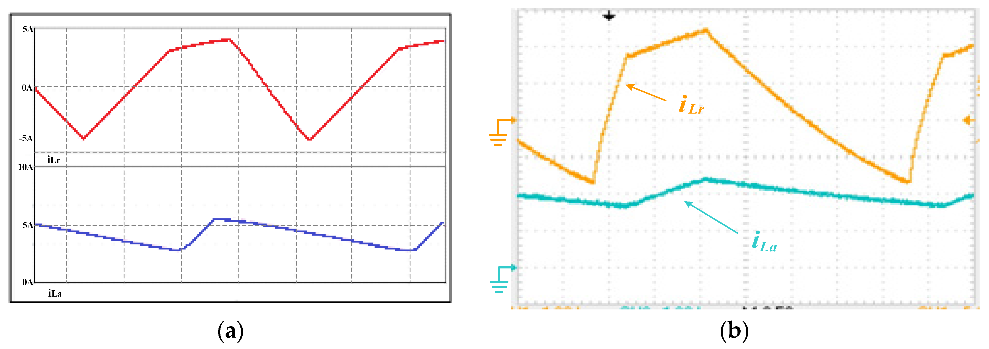 Energies 09 00148 g016 1024