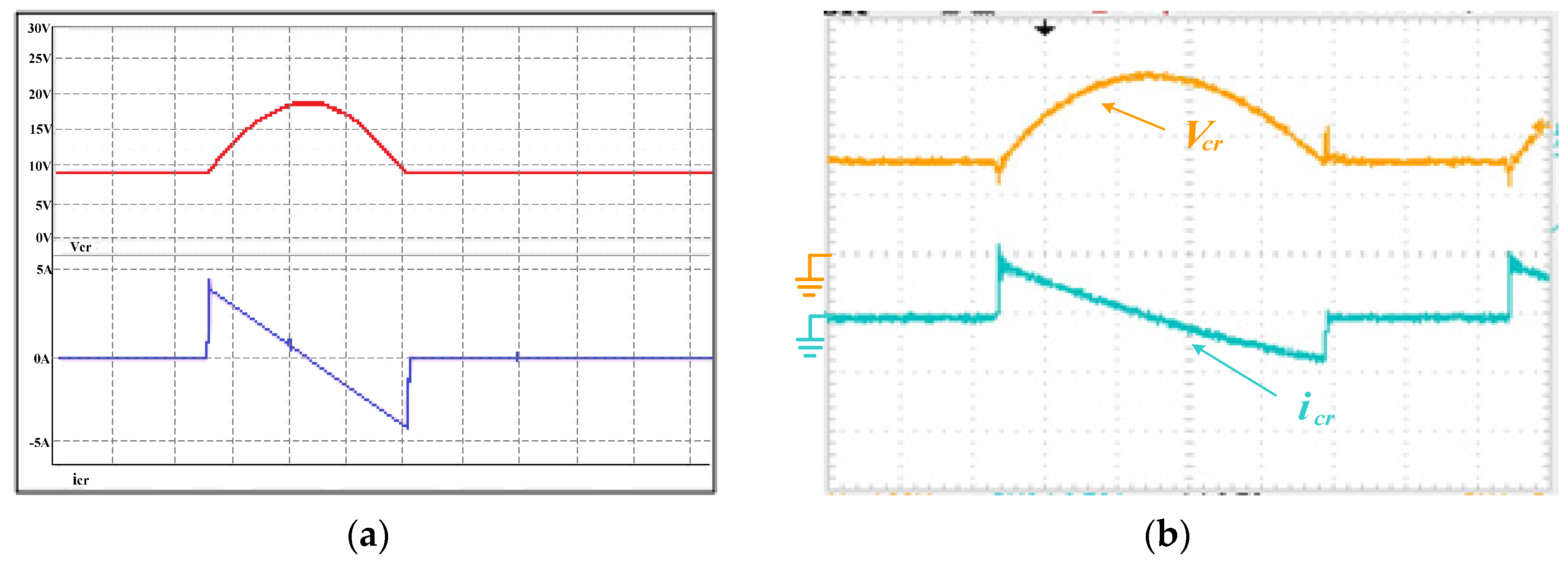 Energies 09 00148 g017 1024