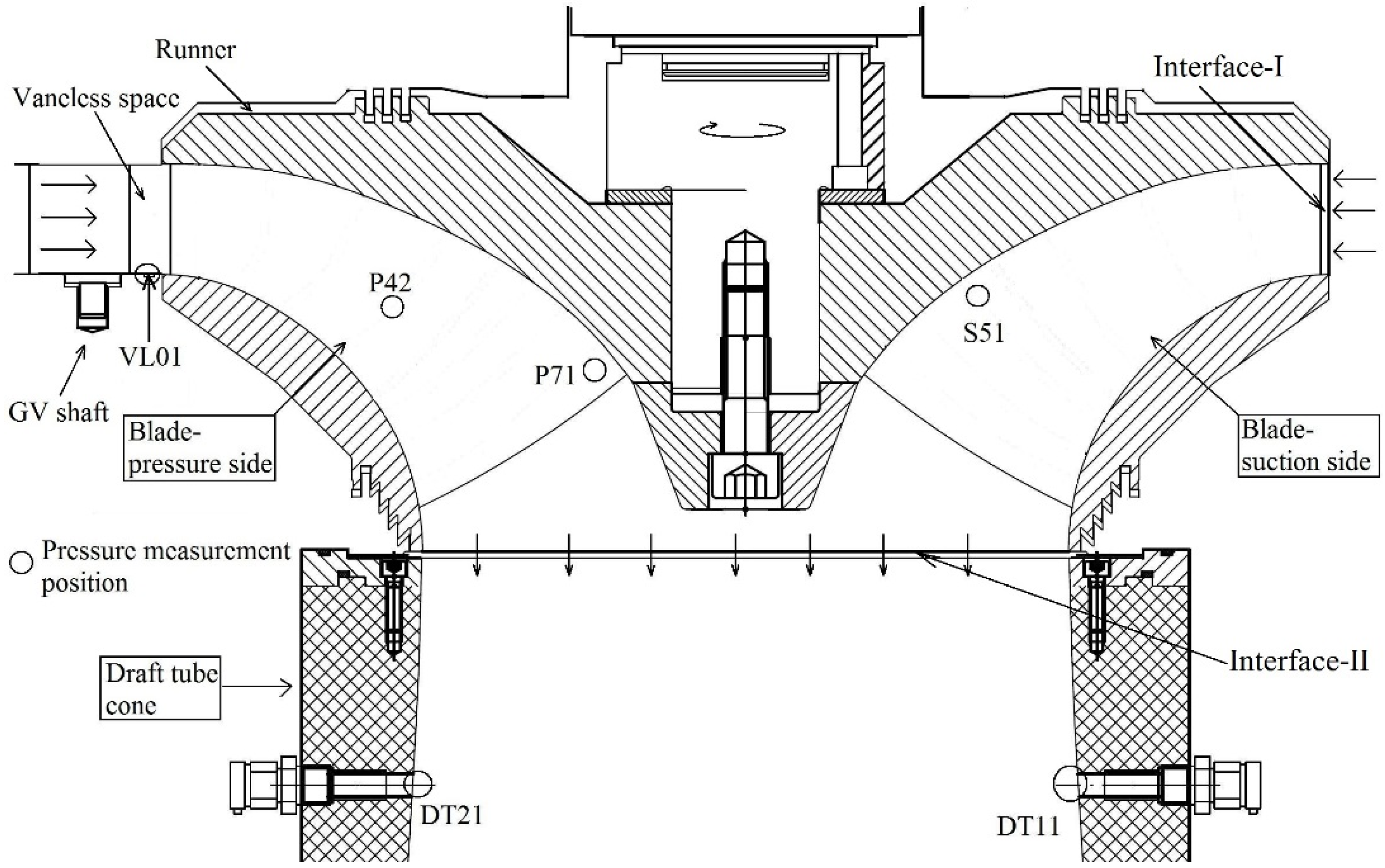 Energies 09 00149 g001 1024