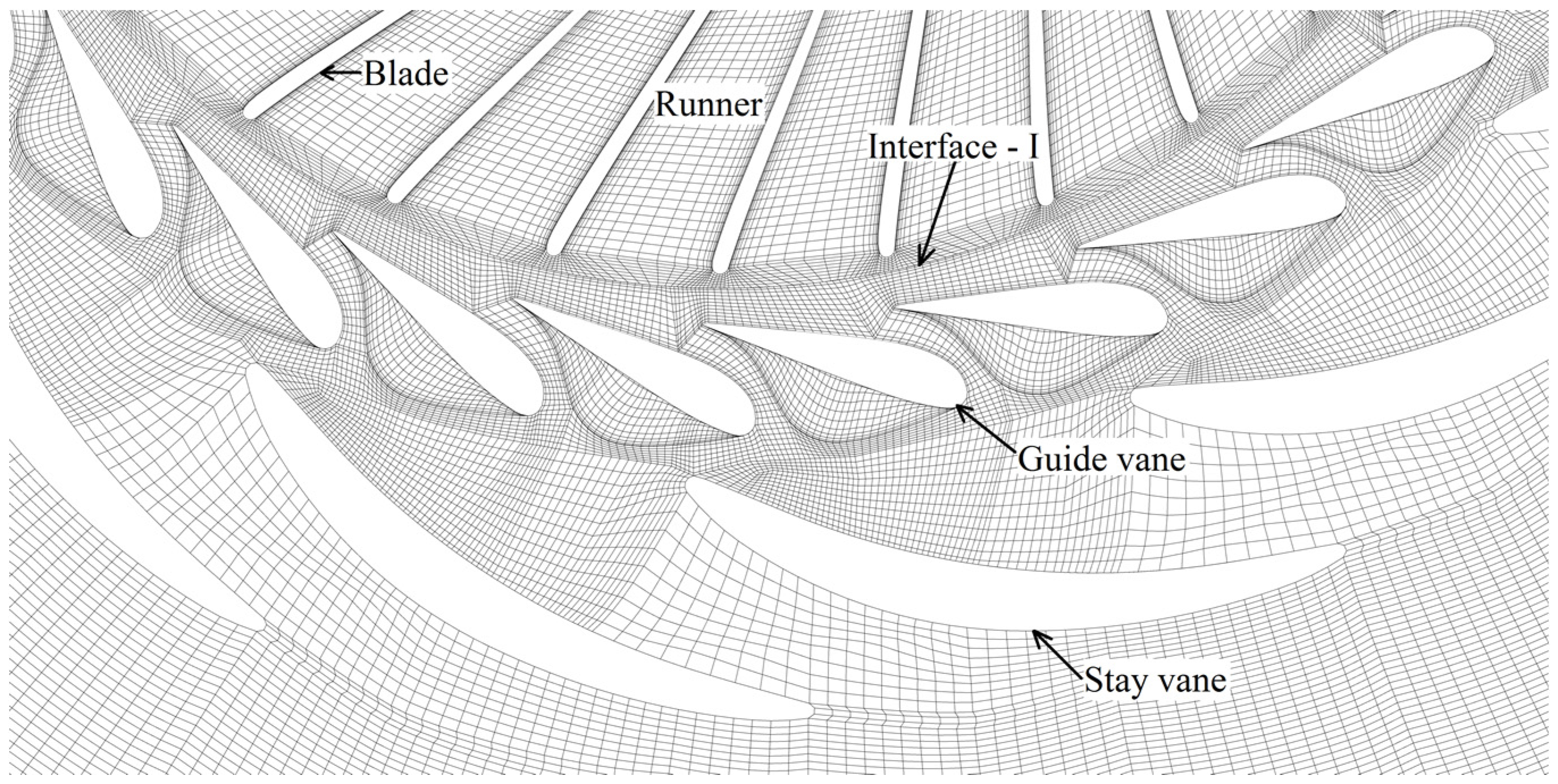 Energies 09 00149 g003 1024