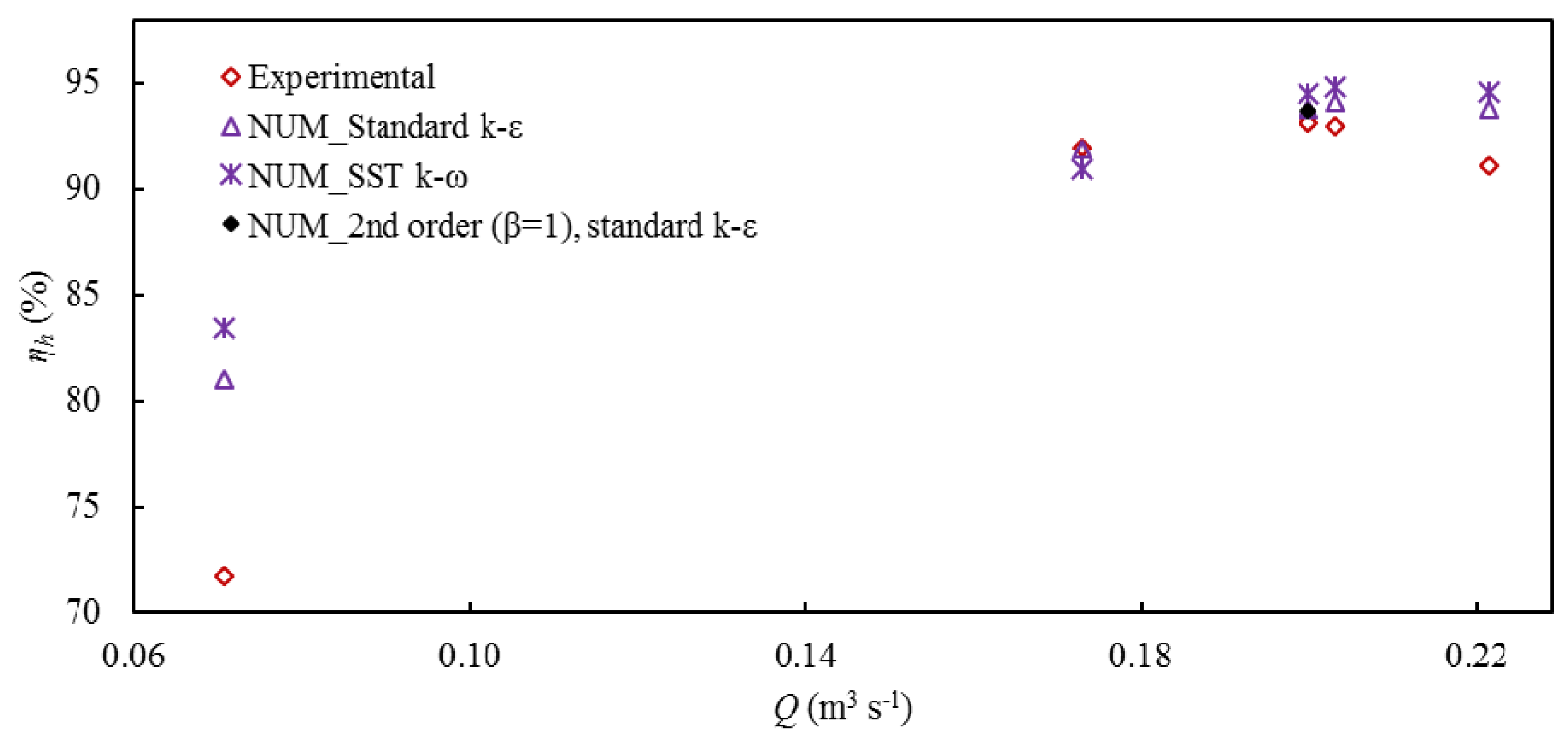 Energies 09 00149 g004 1024