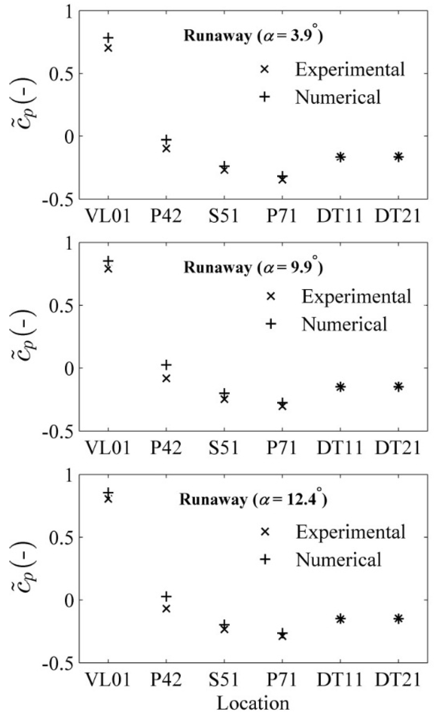 Energies 09 00149 g005 1024