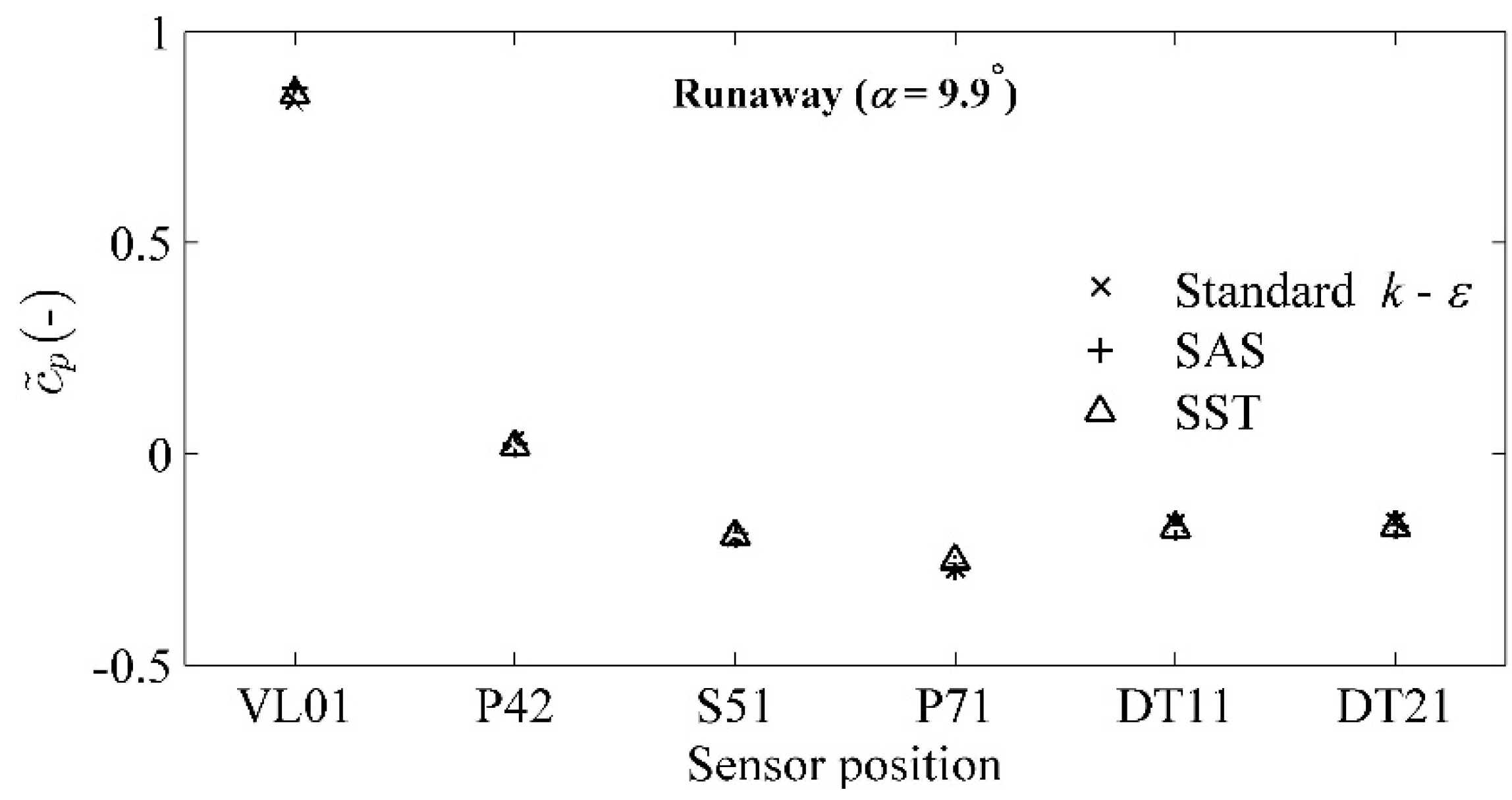 Energies 09 00149 g006 1024