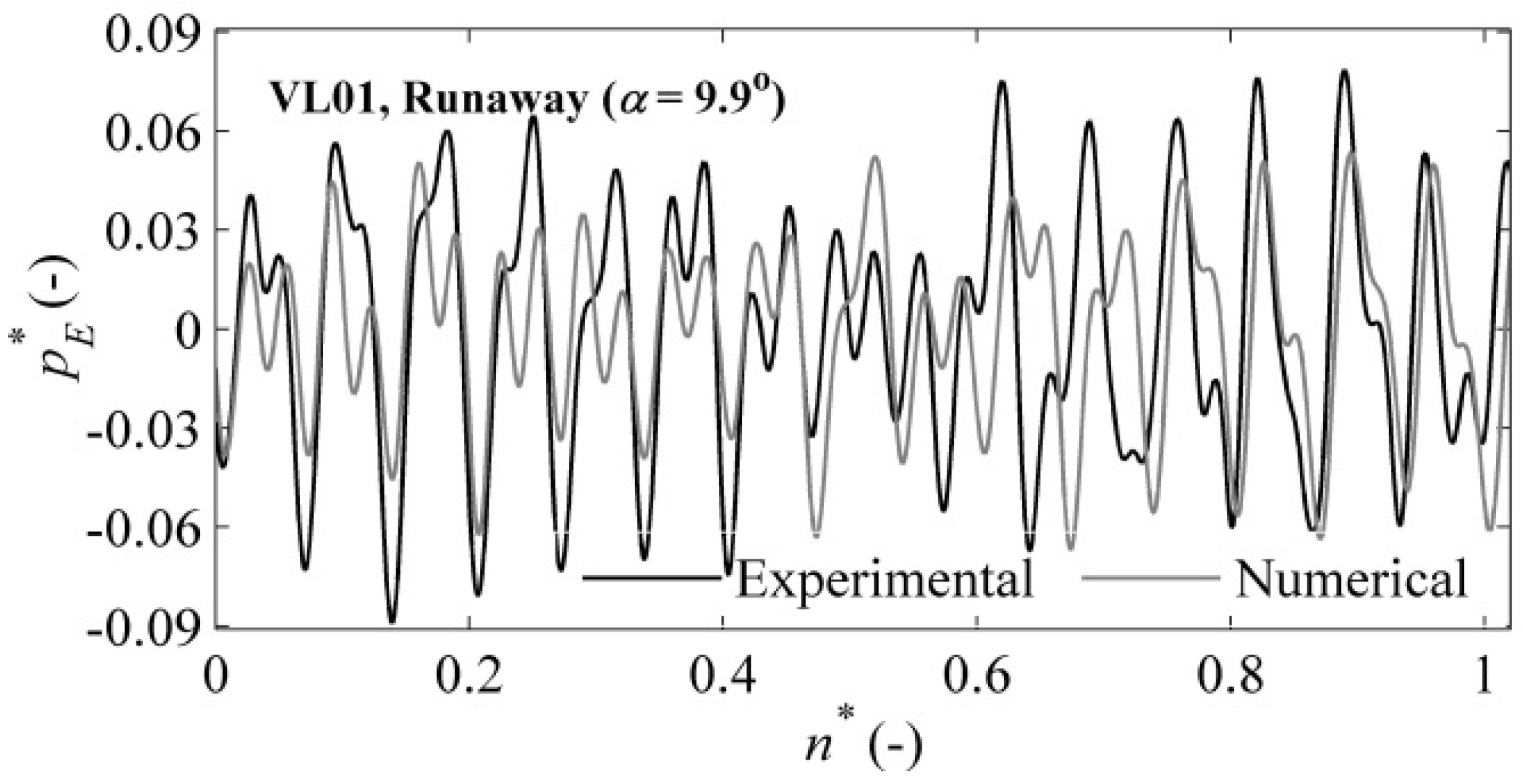 Energies 09 00149 g009 1024
