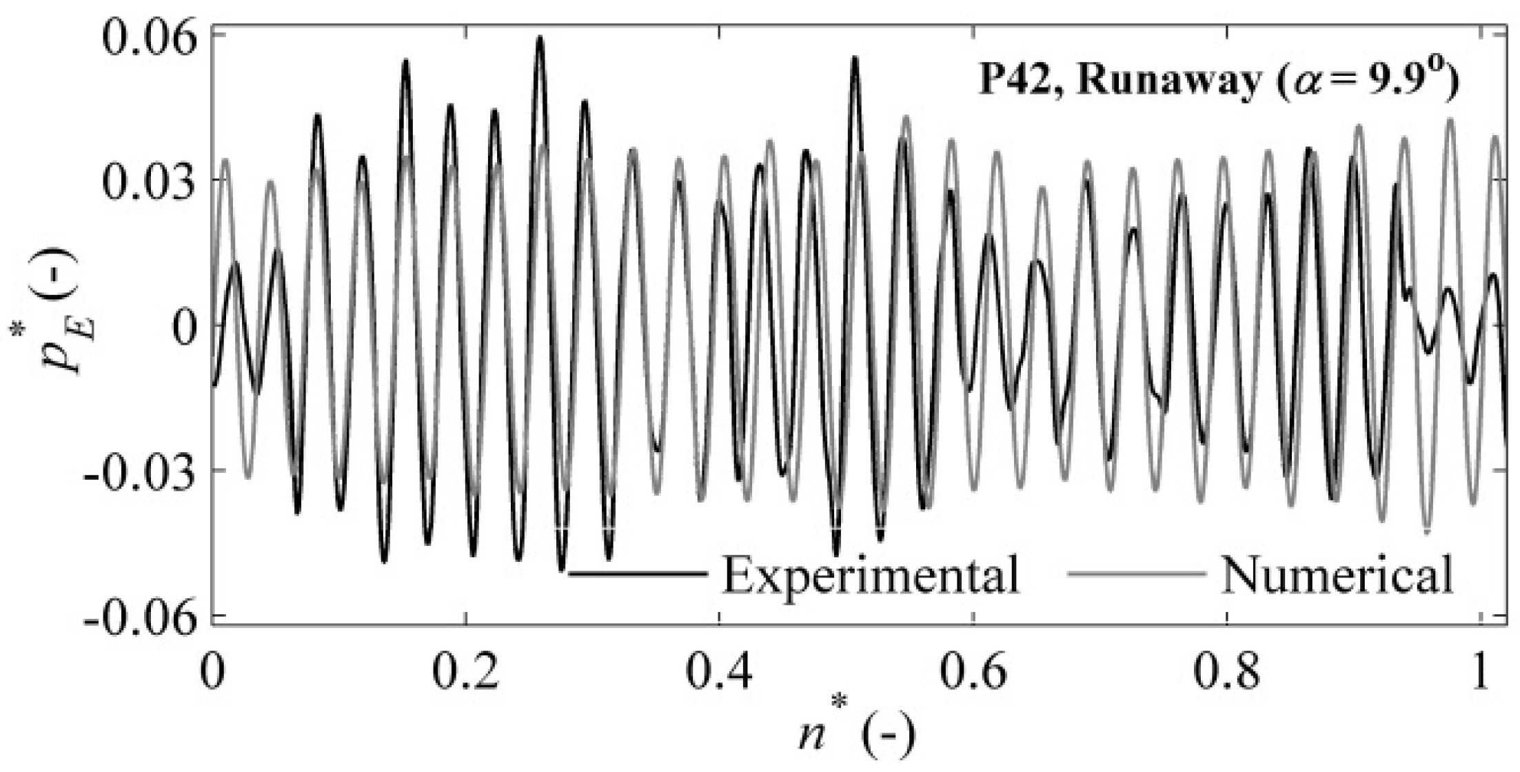 Energies 09 00149 g010 1024