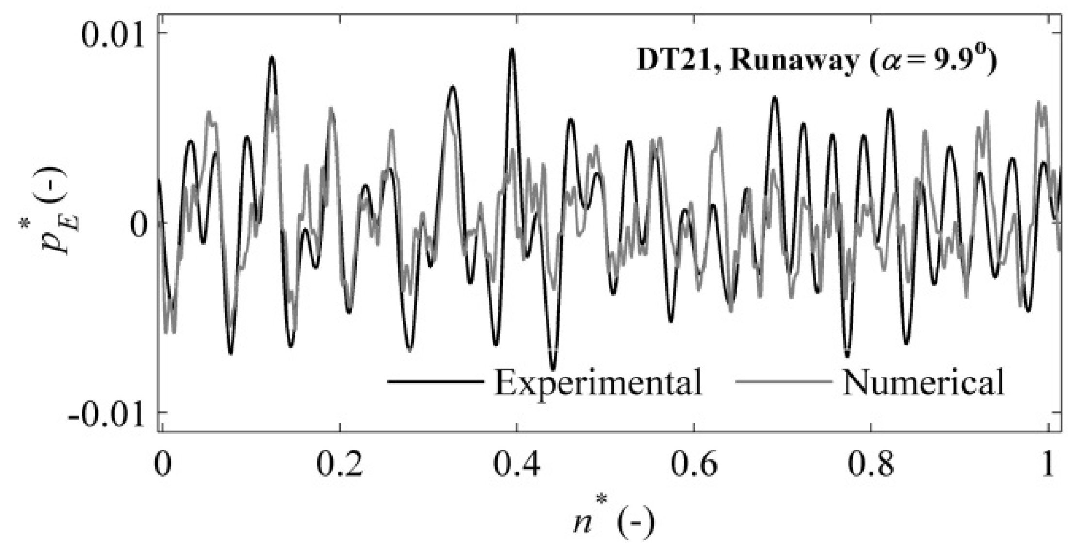 Energies 09 00149 g012 1024