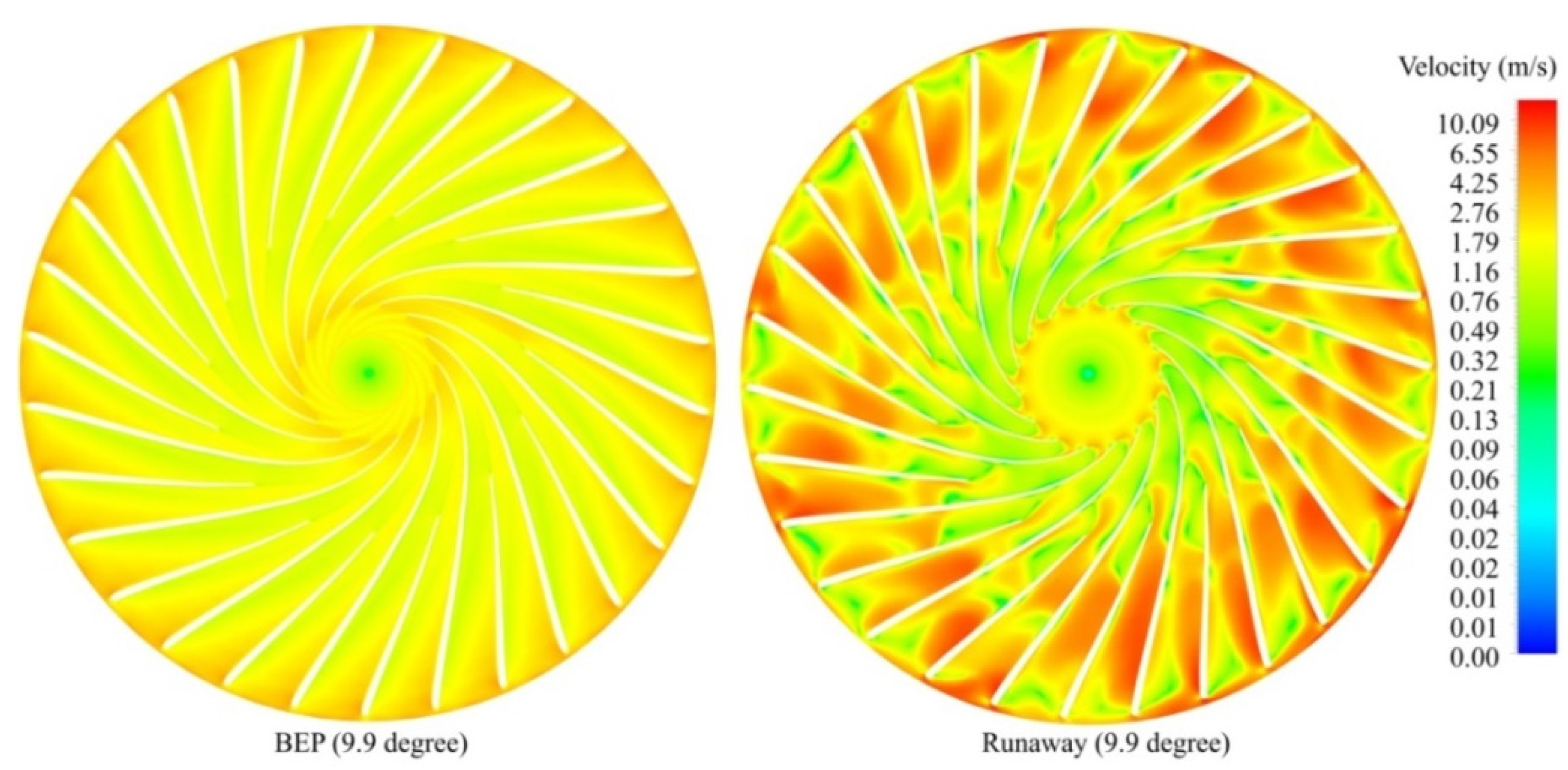 Energies 09 00149 g014 1024