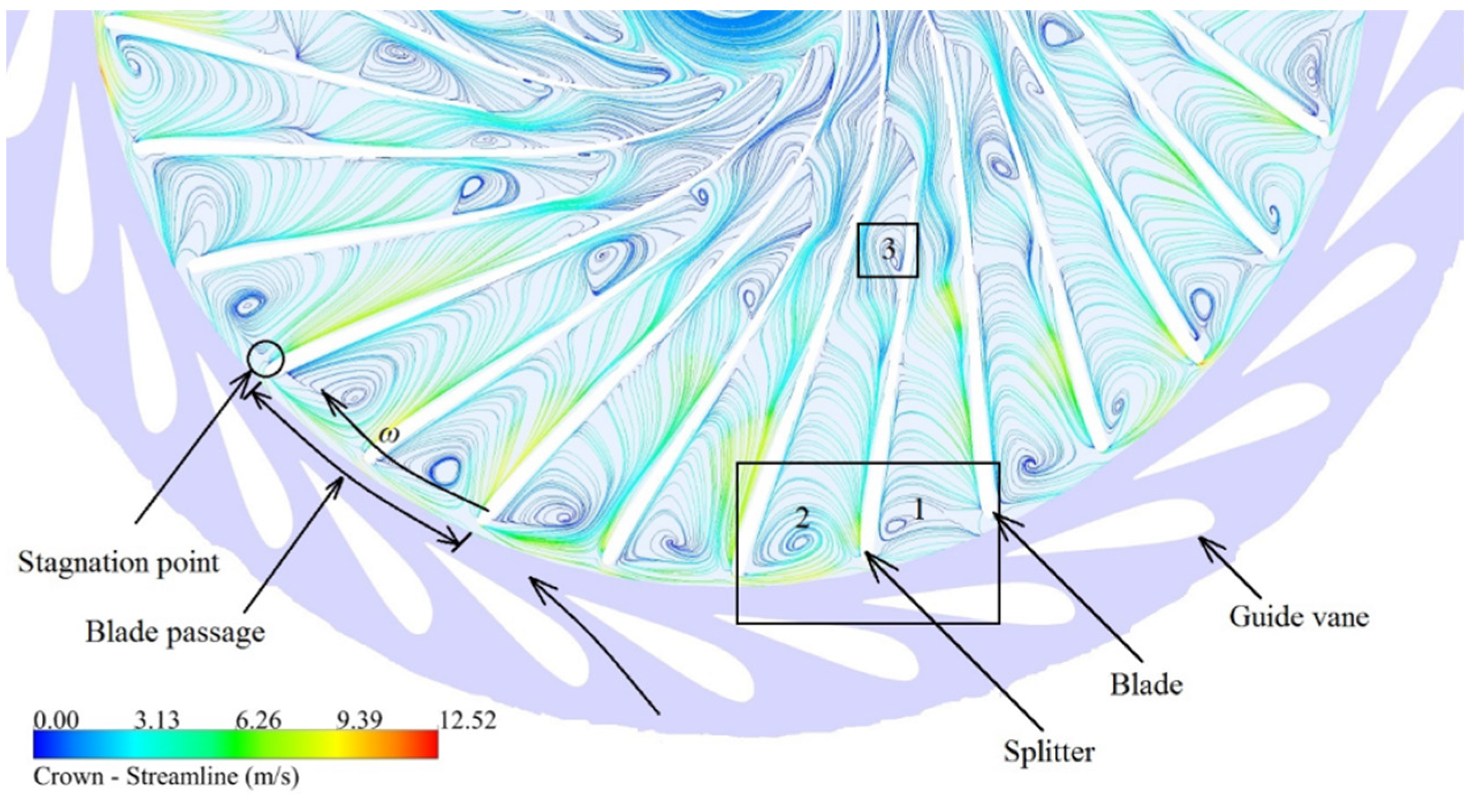 Energies 09 00149 g015 1024
