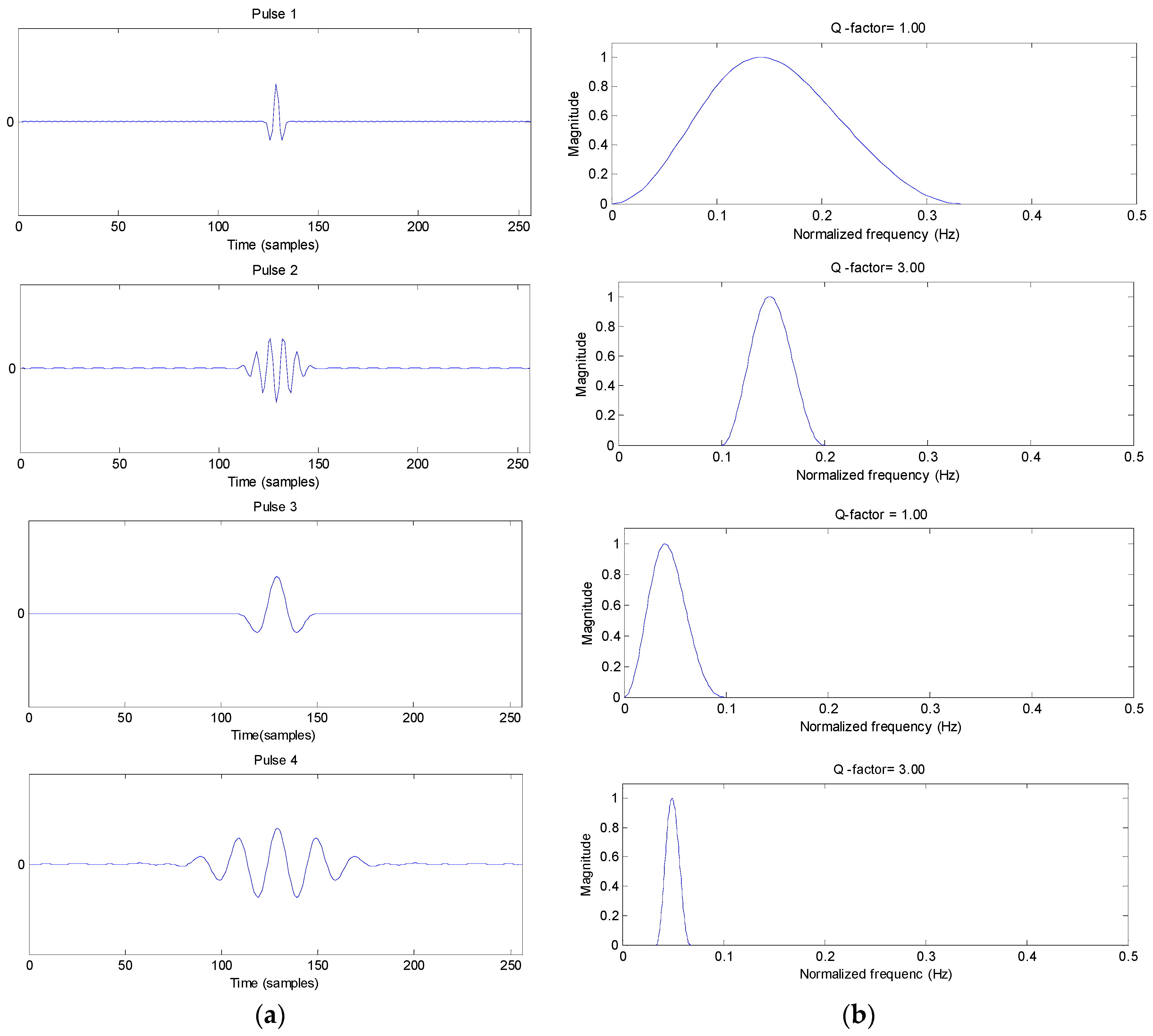 Energies 09 00151 g001 1024