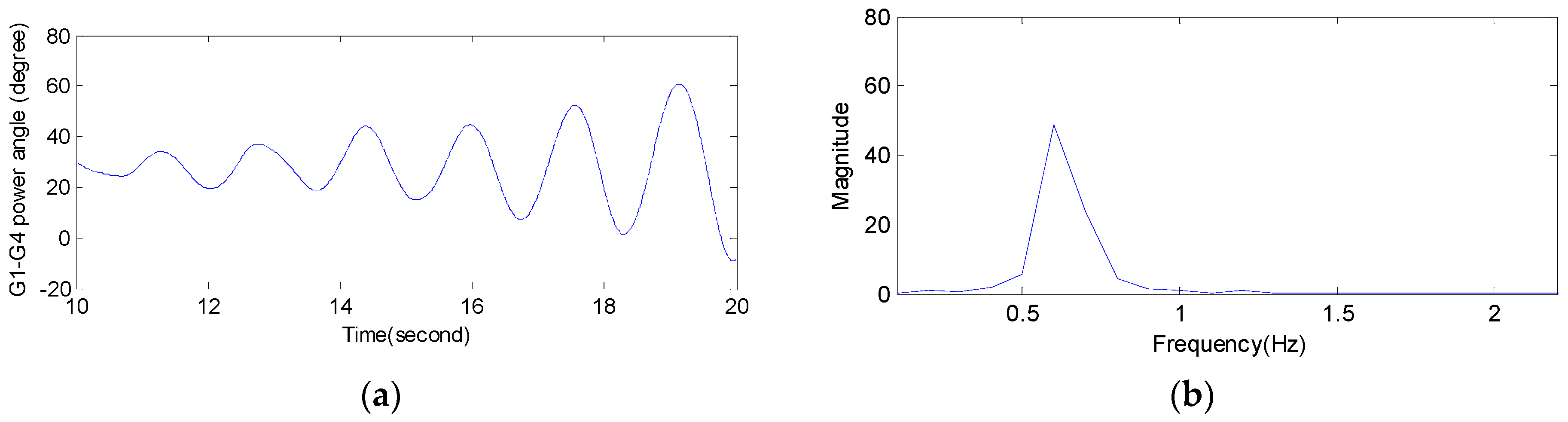 Energies 09 00151 g002 1024