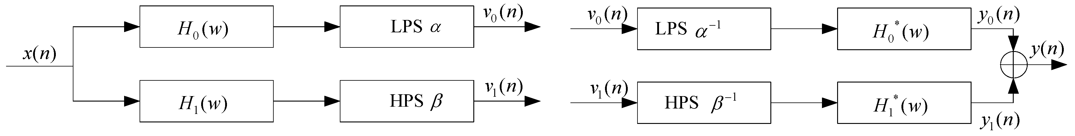 Energies 09 00151 g003 1024