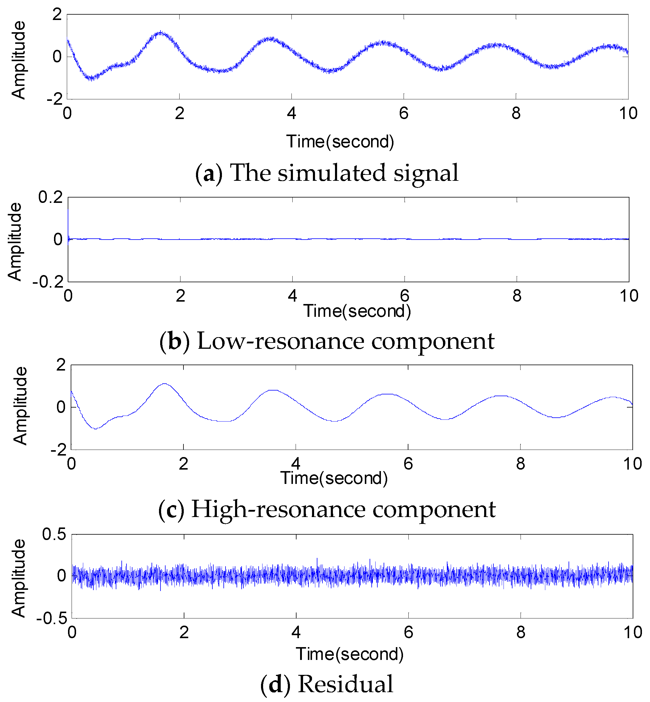 Energies 09 00151 g005 1024