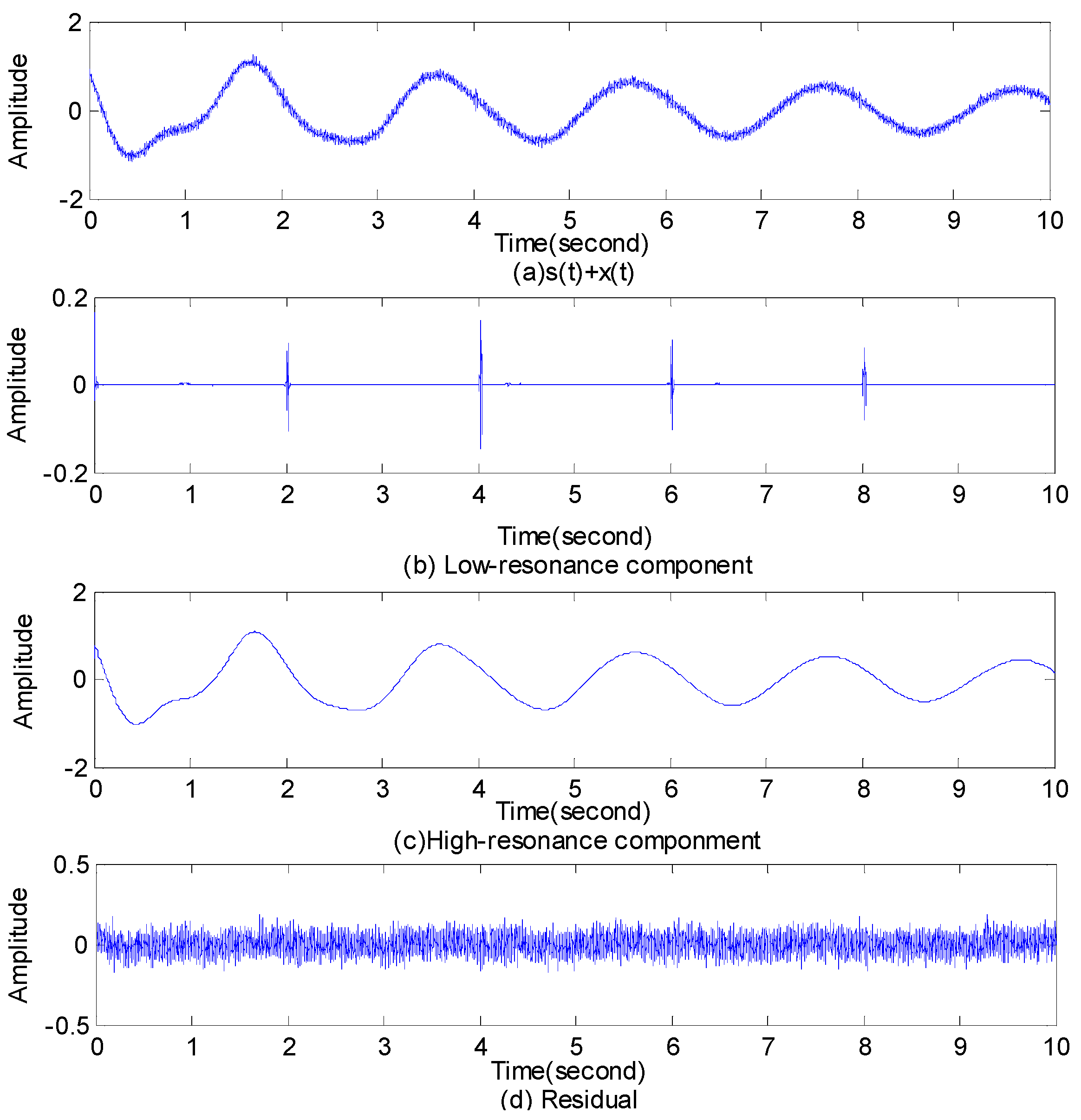 Energies 09 00151 g006 1024